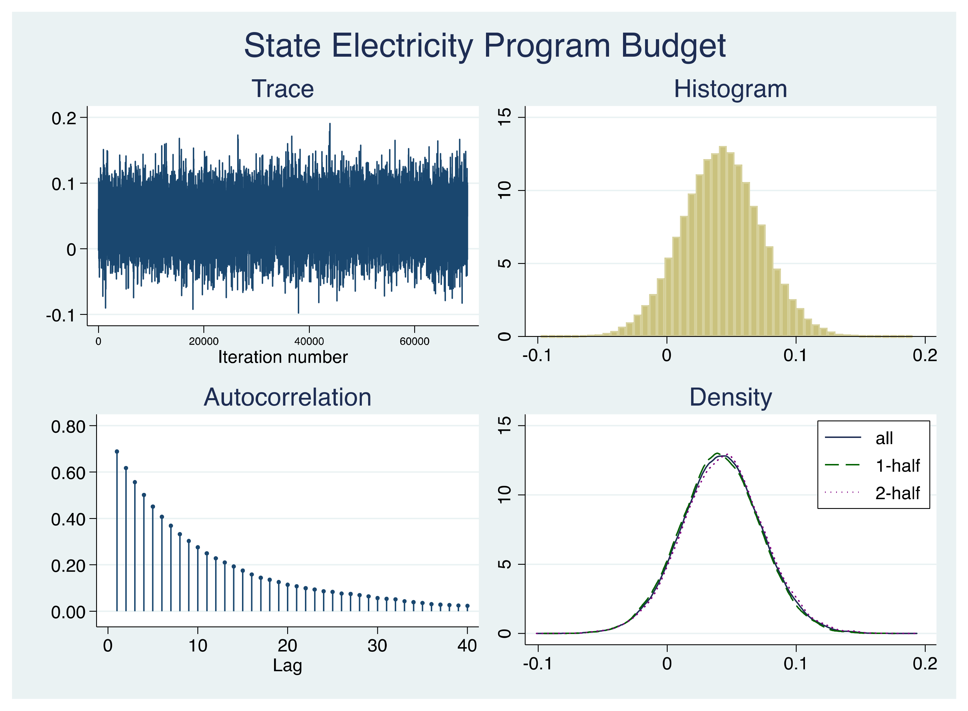 Sustainability 13 06479 g004