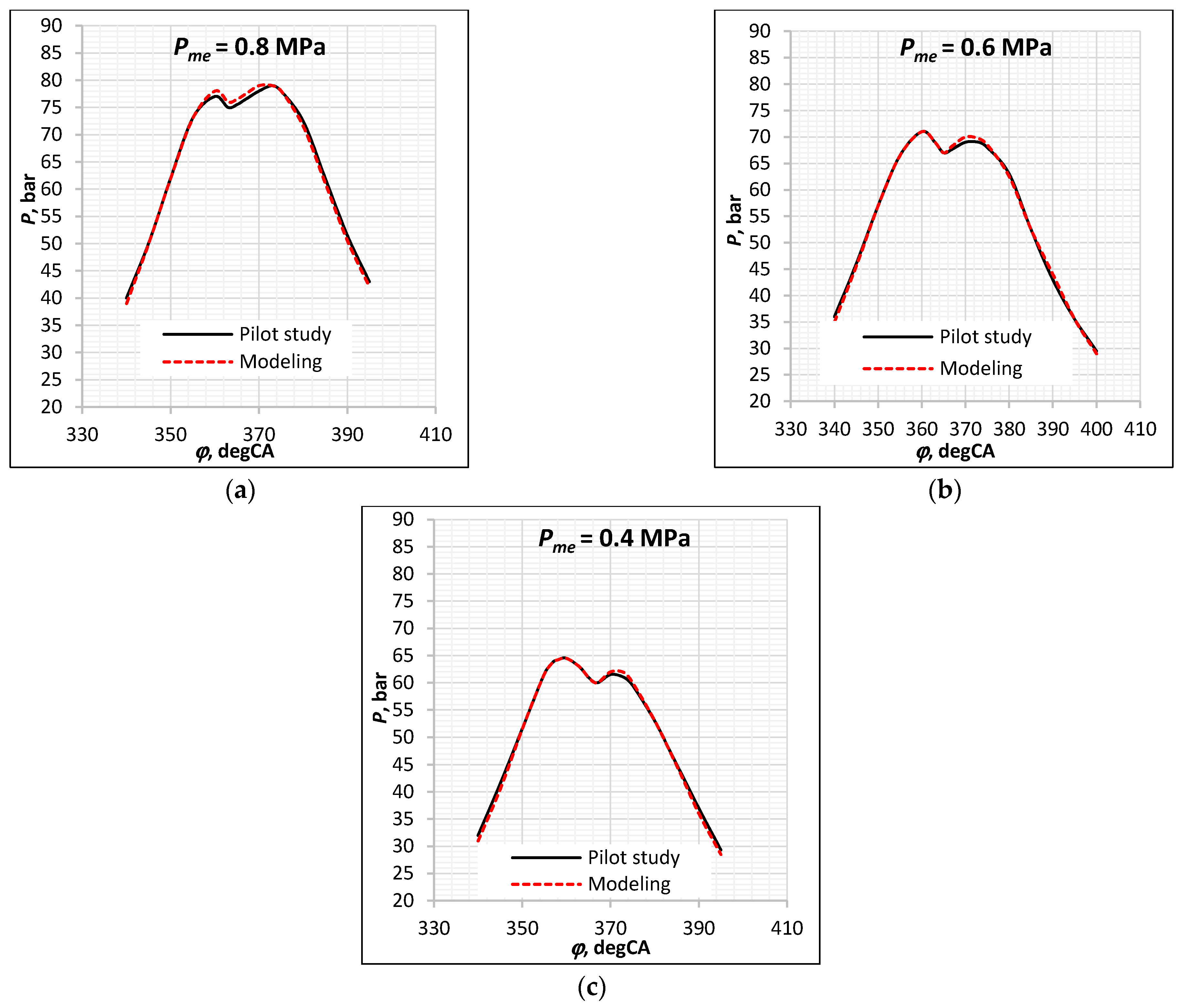 Sustainability 13 06482 g004a