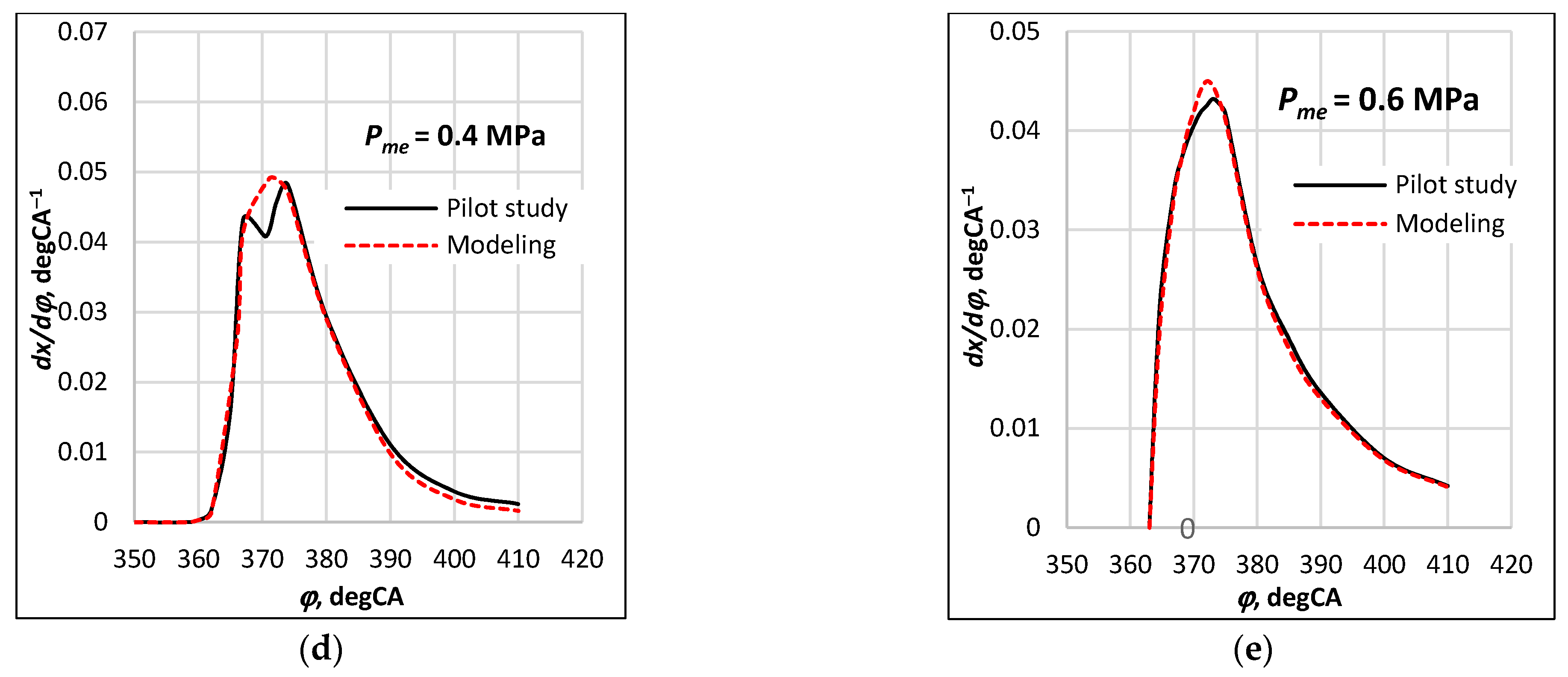 Sustainability 13 06482 g004b