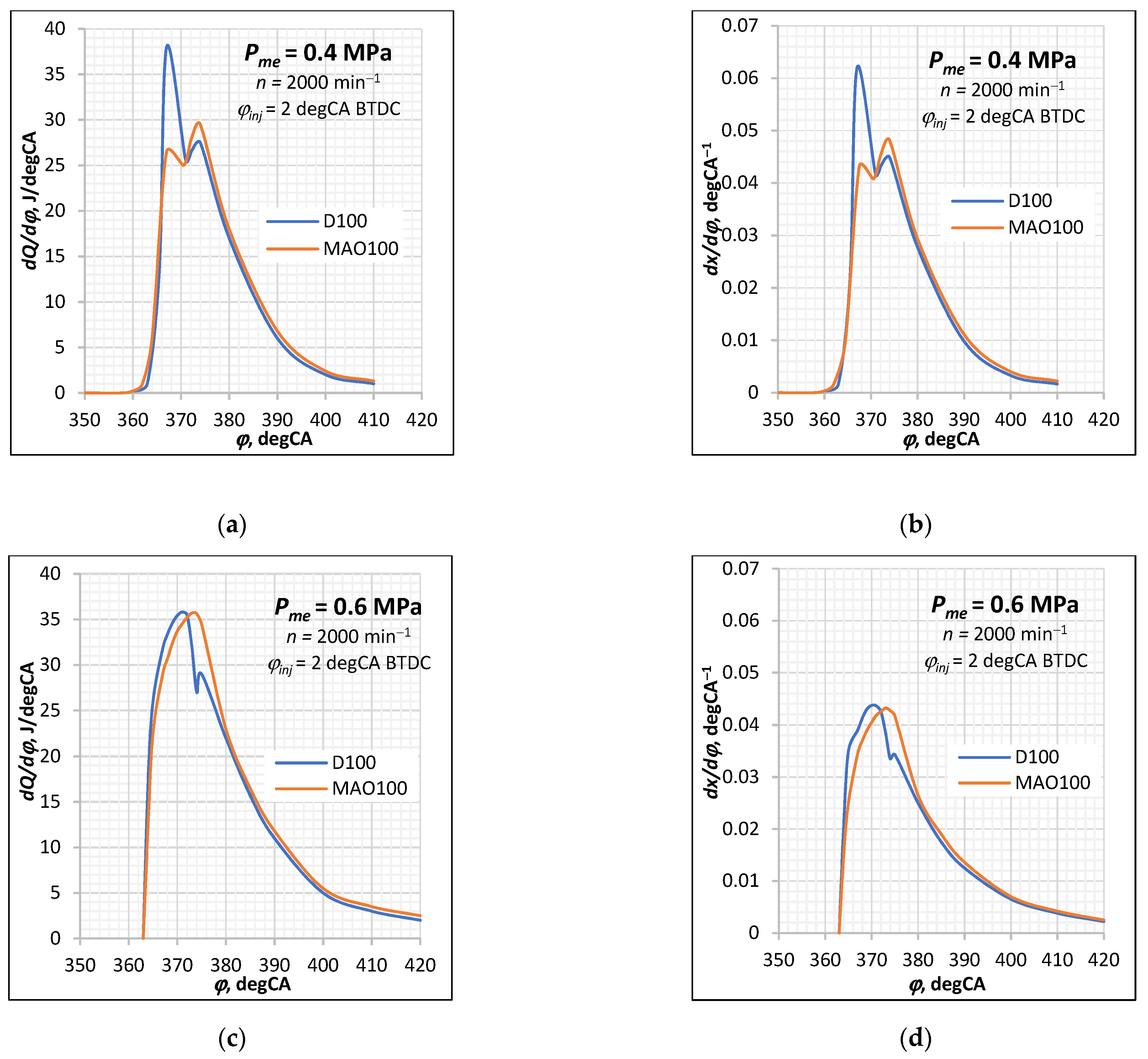 Sustainability 13 06482 g005