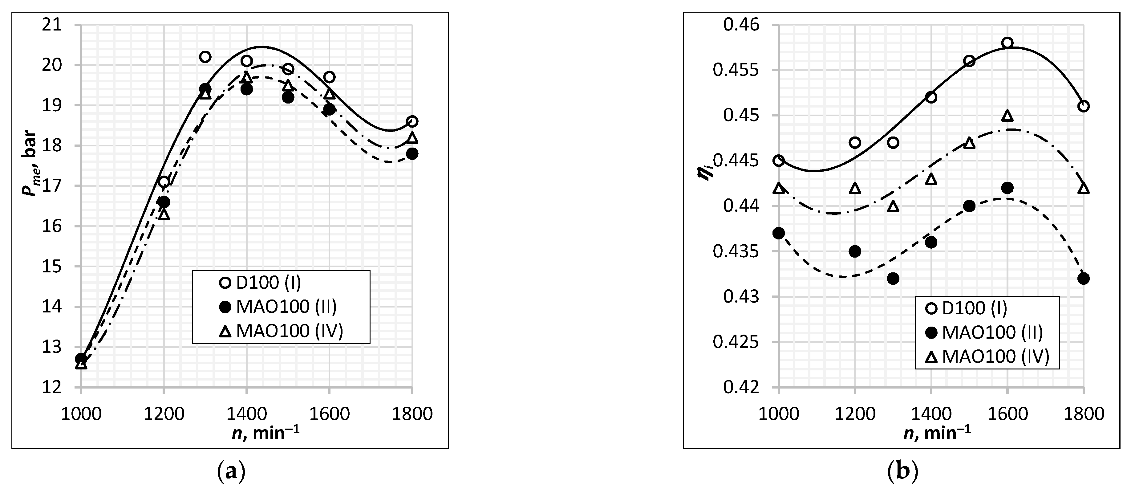 Sustainability 13 06482 g006a