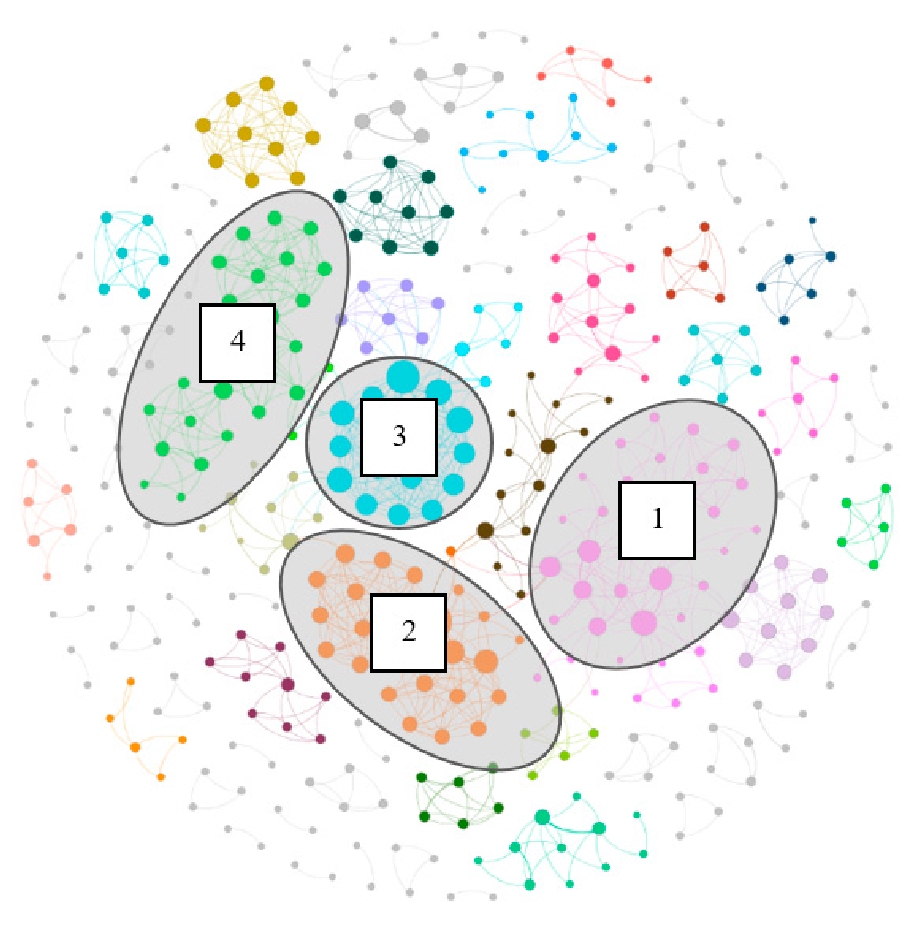 Sustainability 13 06484 g008
