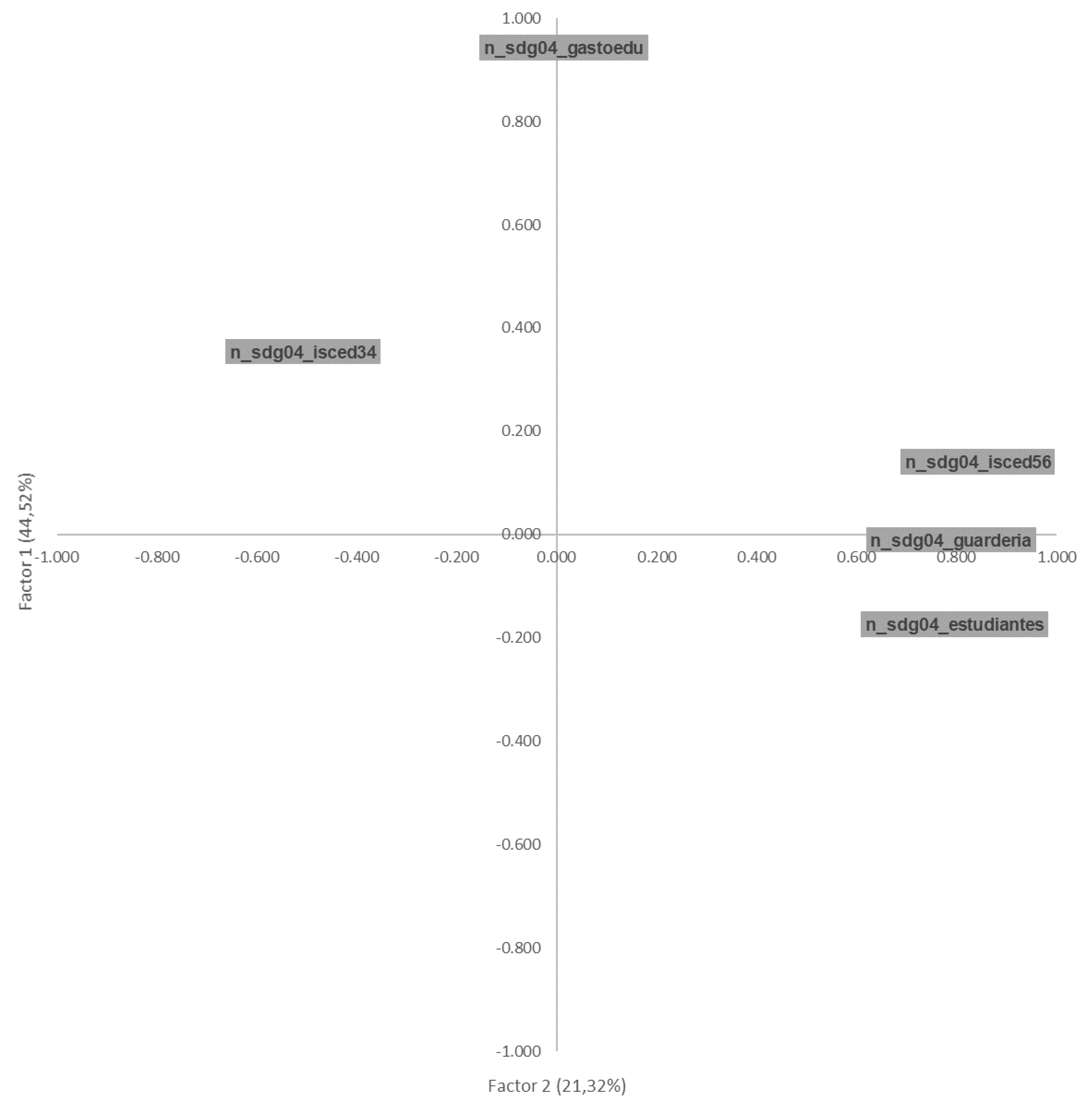 Sustainability 13 06487 g0a2