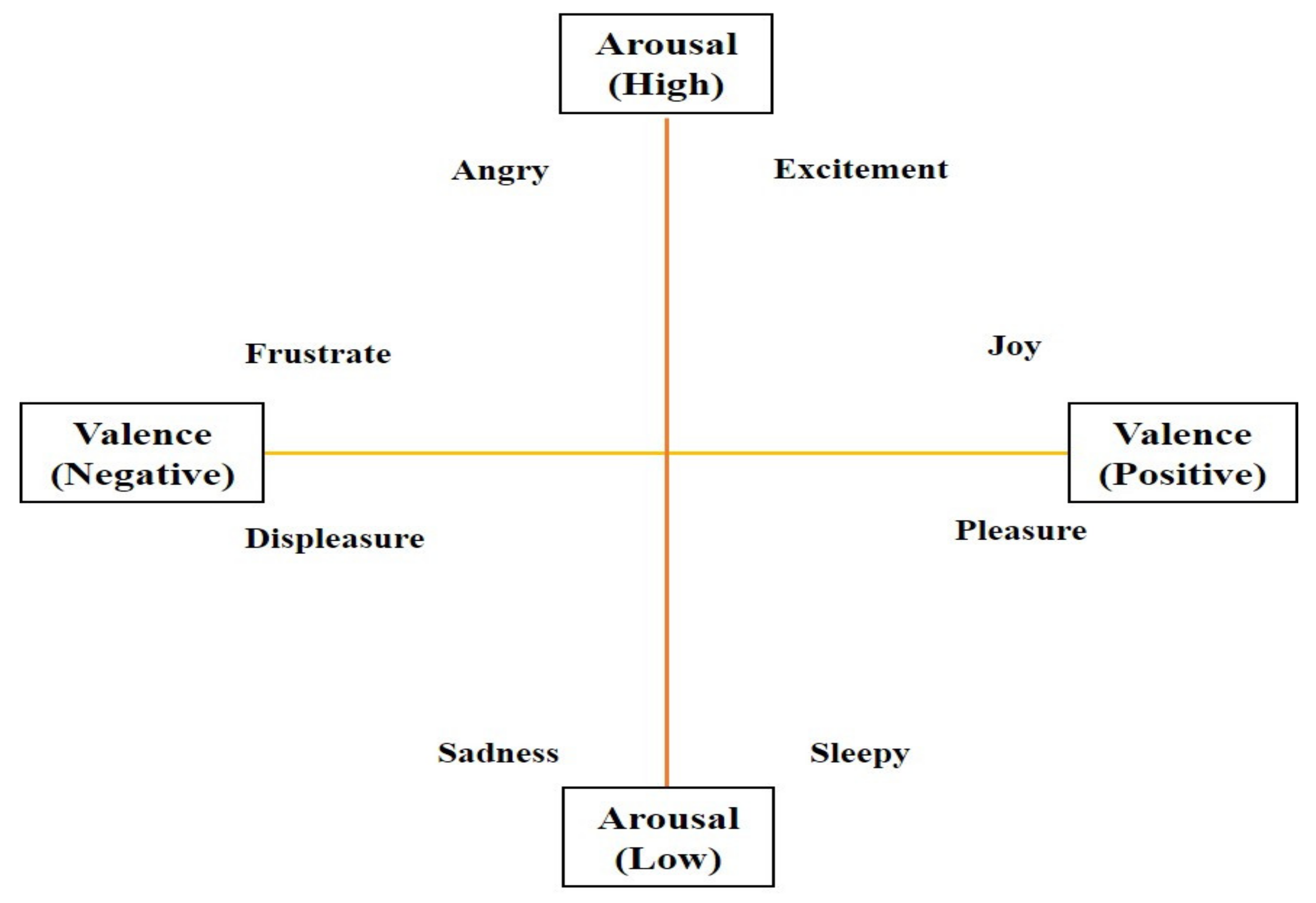 Sustainability 13 06488 g005