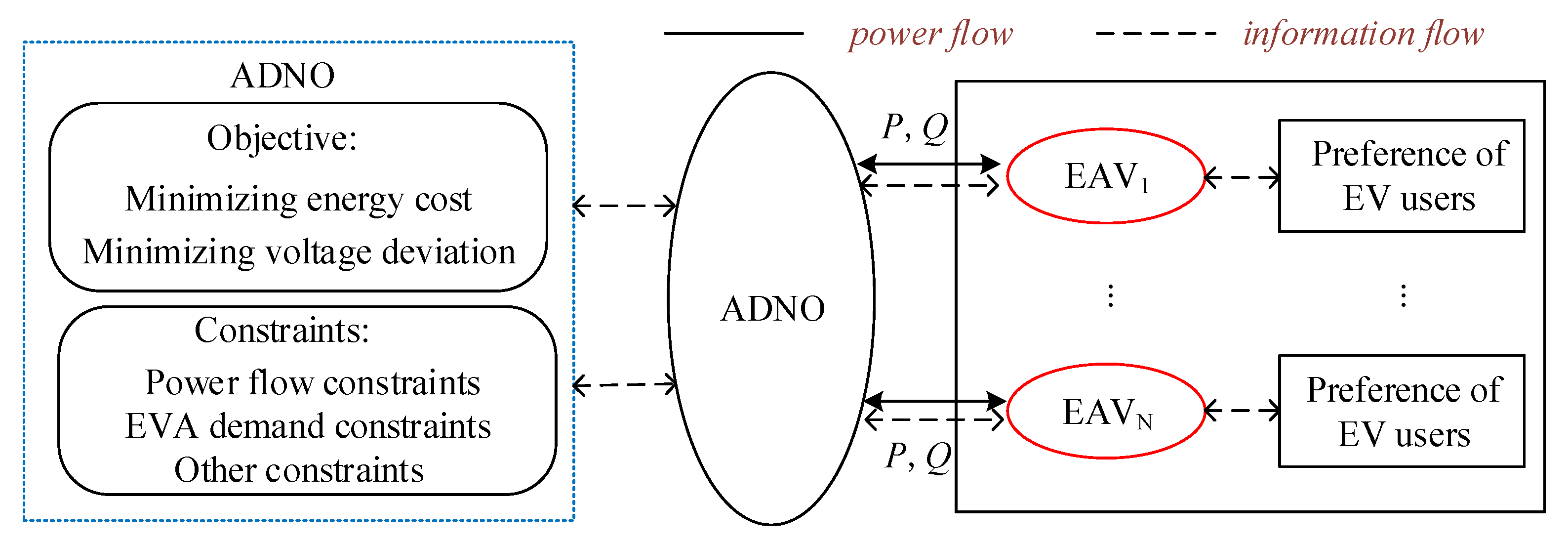 Sustainability 13 06489 g001 Sustainability 13 06489 g001