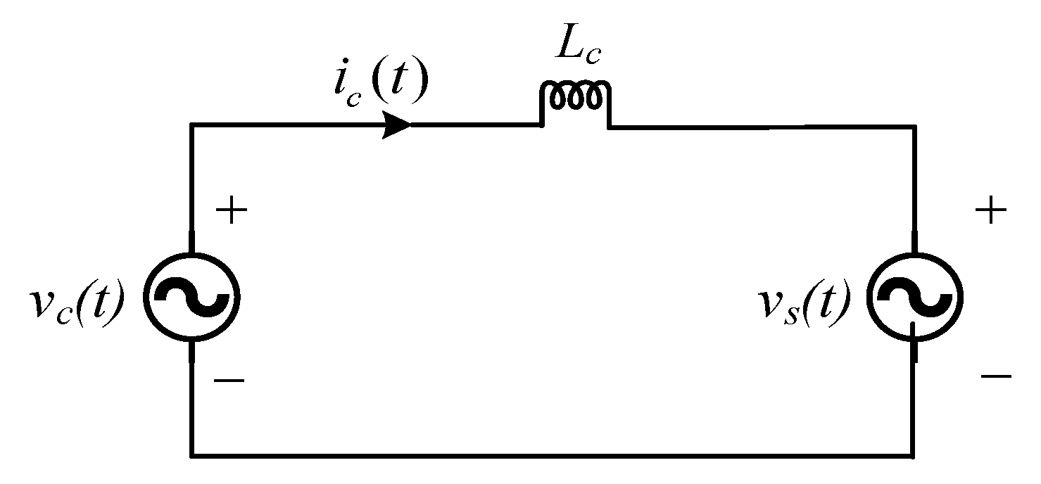 Sustainability 13 06489 g003 Sustainability 13 06489 g003