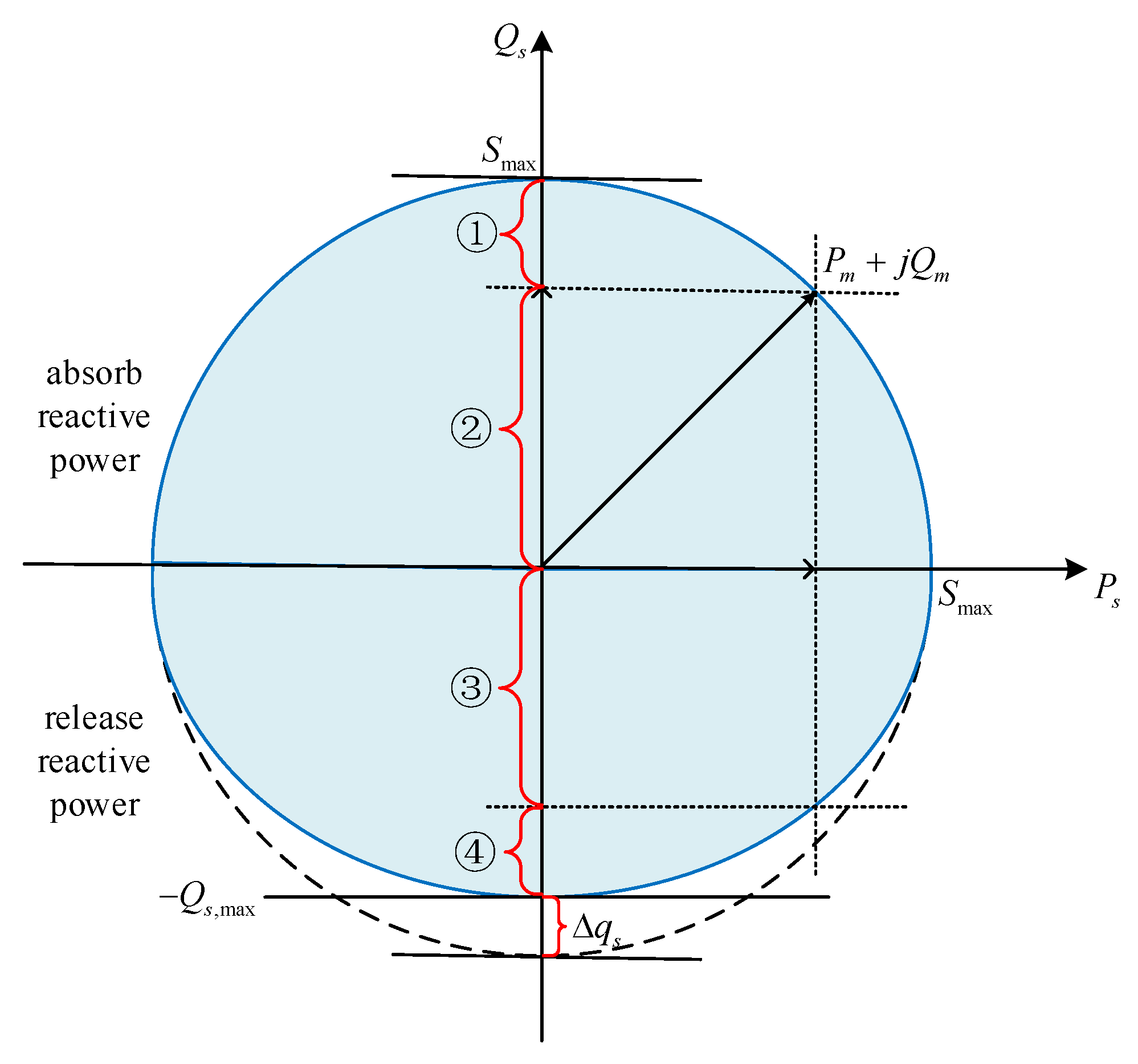 Sustainability 13 06489 g004 Sustainability 13 06489 g004