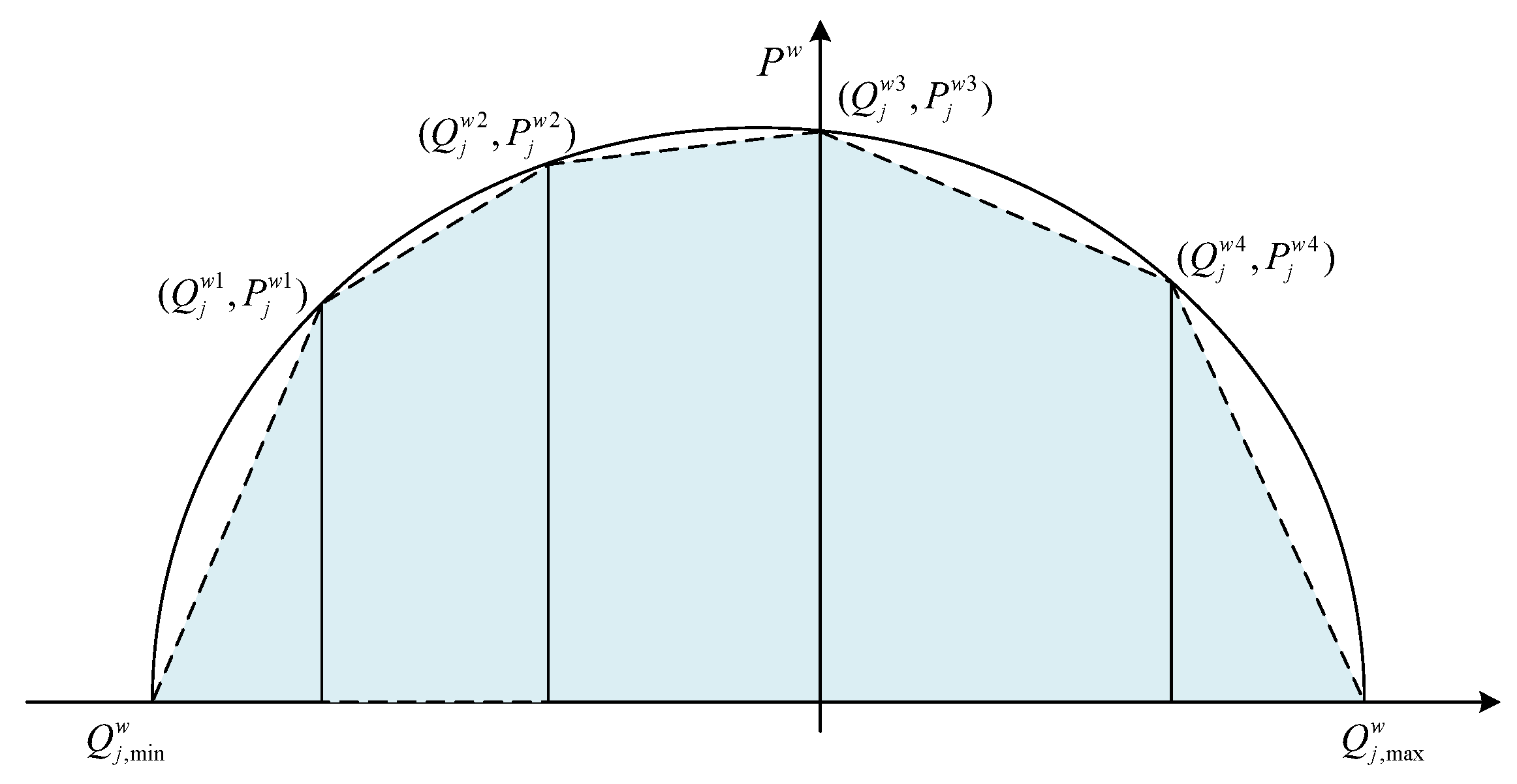 Sustainability 13 06489 g006 Sustainability 13 06489 g006