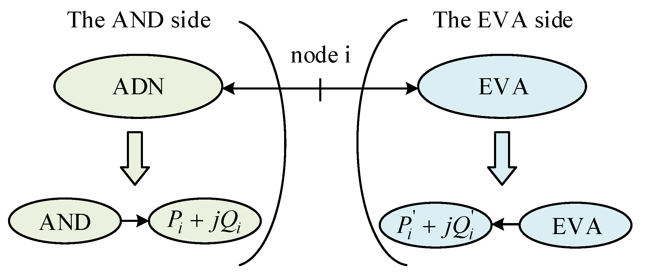 Sustainability 13 06489 g008 Sustainability 13 06489 g008