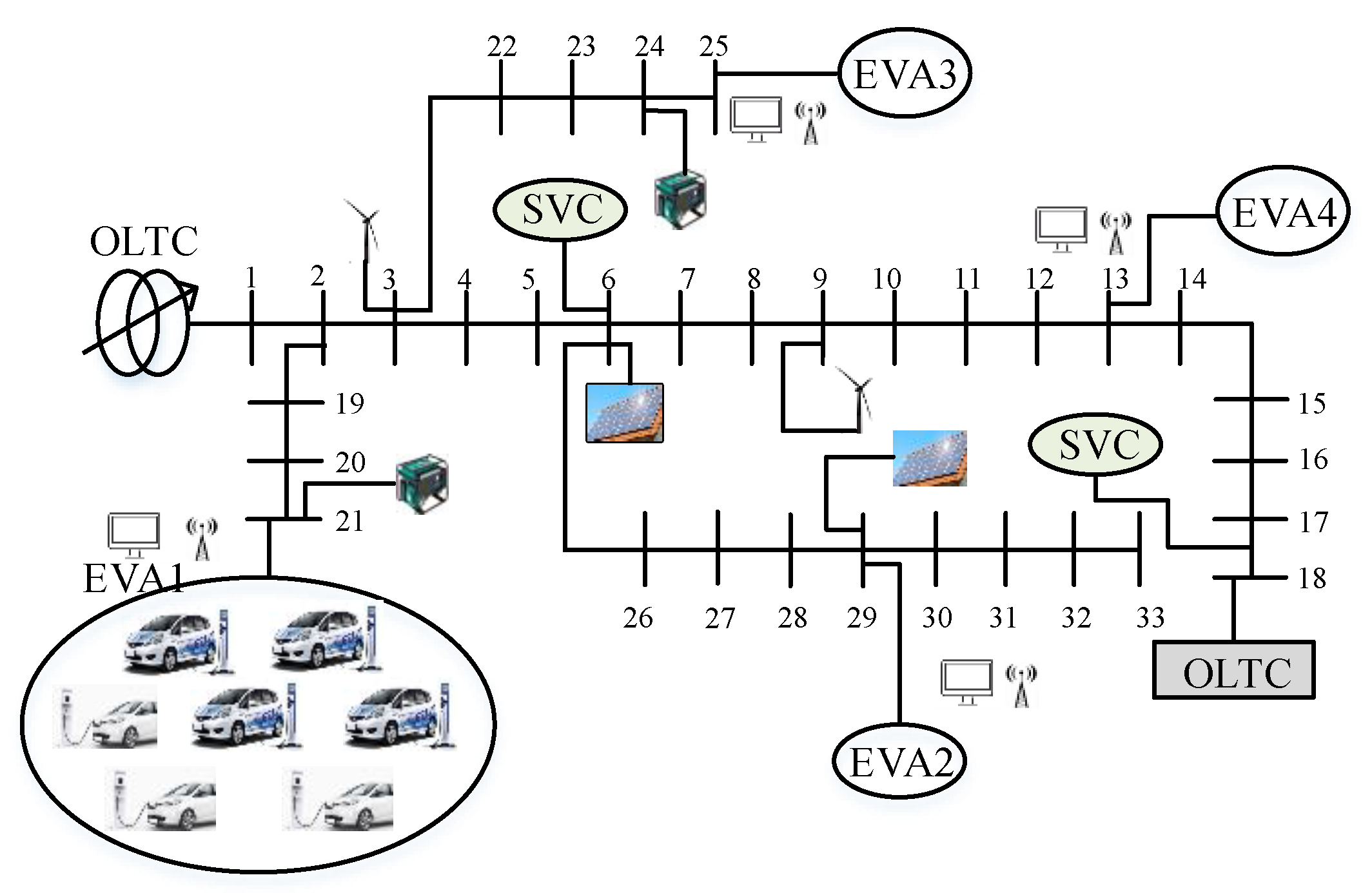 Sustainability 13 06489 g009 Sustainability 13 06489 g009