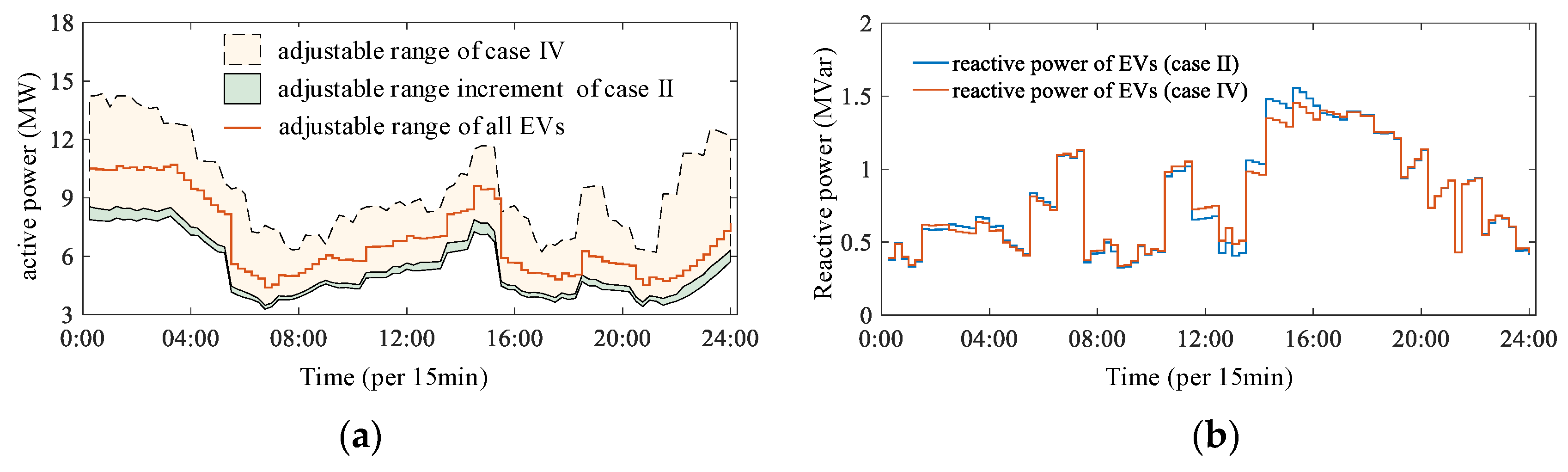 Sustainability 13 06489 g012a Sustainability 13 06489 g012a