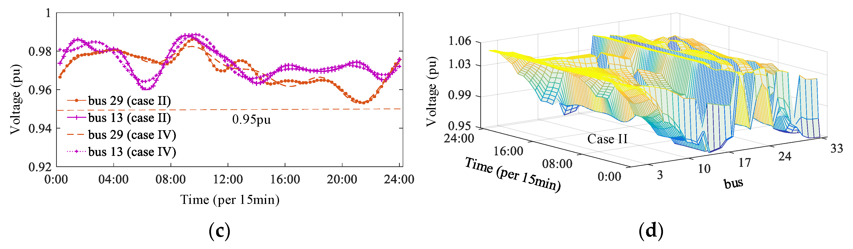 Sustainability 13 06489 g012b Sustainability 13 06489 g012b