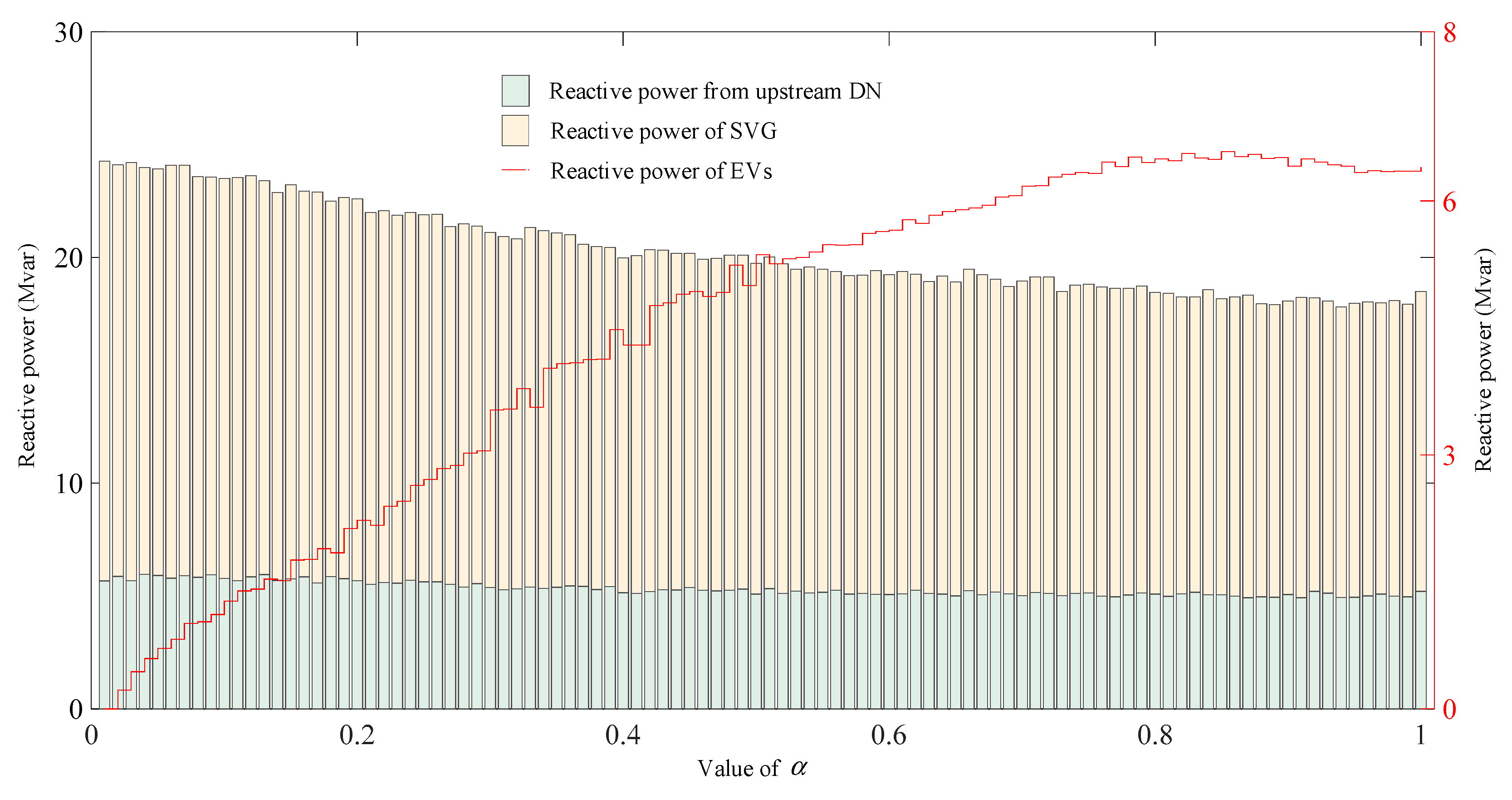 Sustainability 13 06489 g022 Sustainability 13 06489 g022