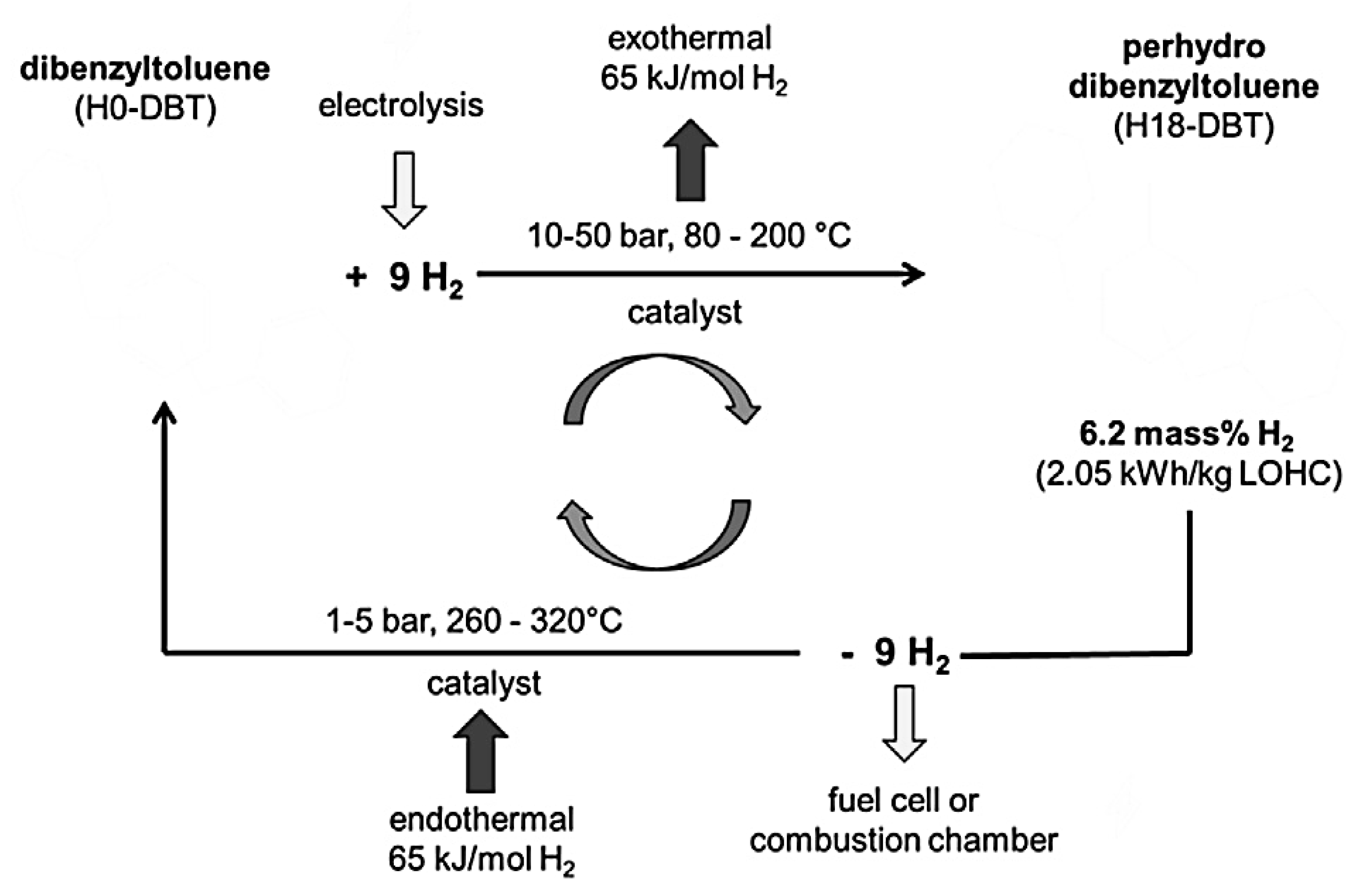 Sustainability 13 06490 g001 Sustainability 13 06490 g001
