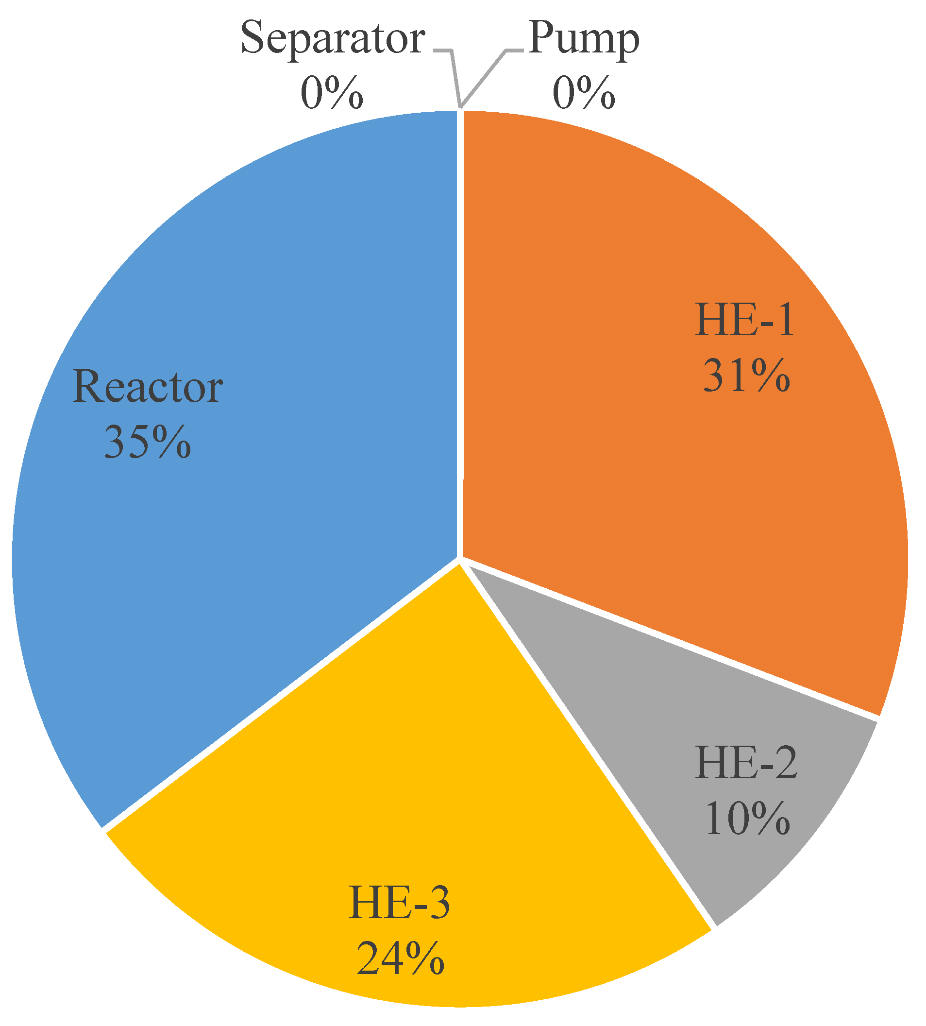 Sustainability 13 06490 g005 Sustainability 13 06490 g005