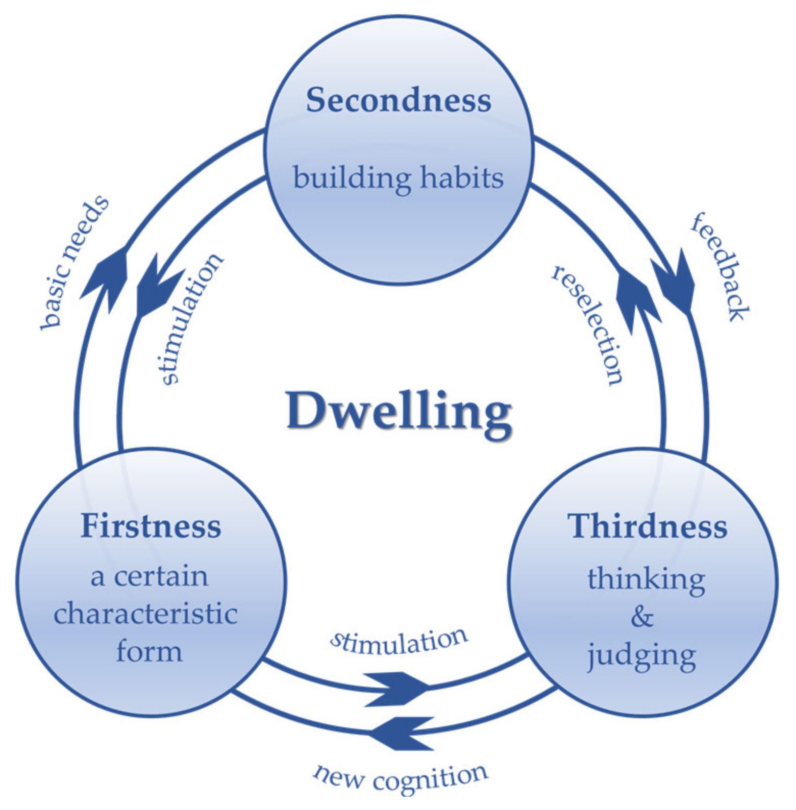 Sustainability 13 06492 g001