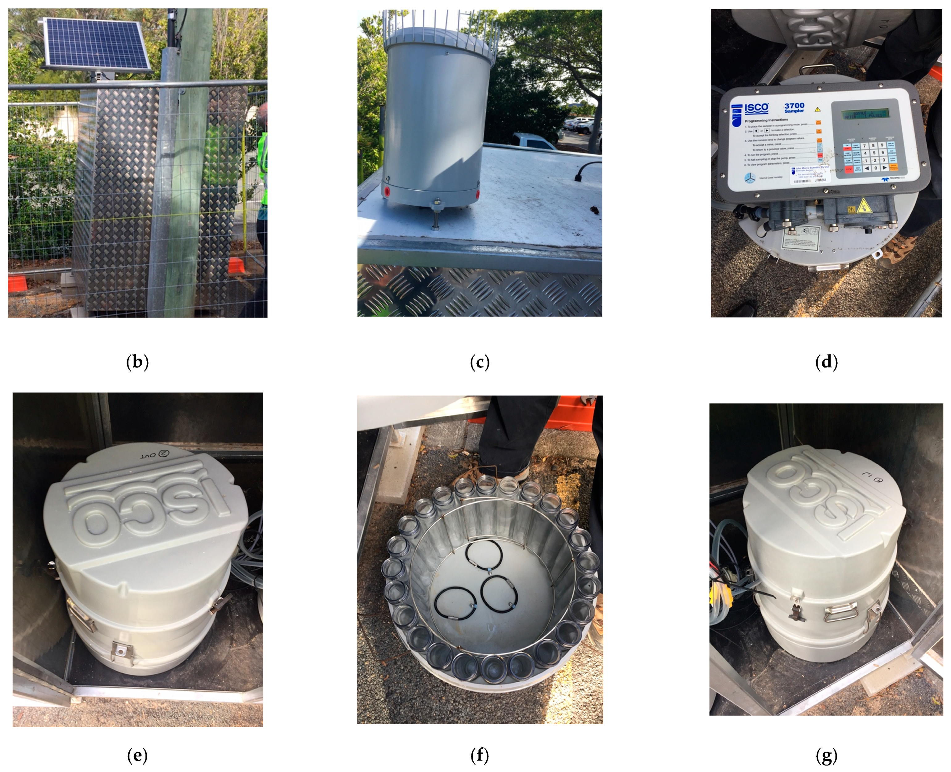 Sustainability 13 06493 g003b Sustainability 13 06493 g003b