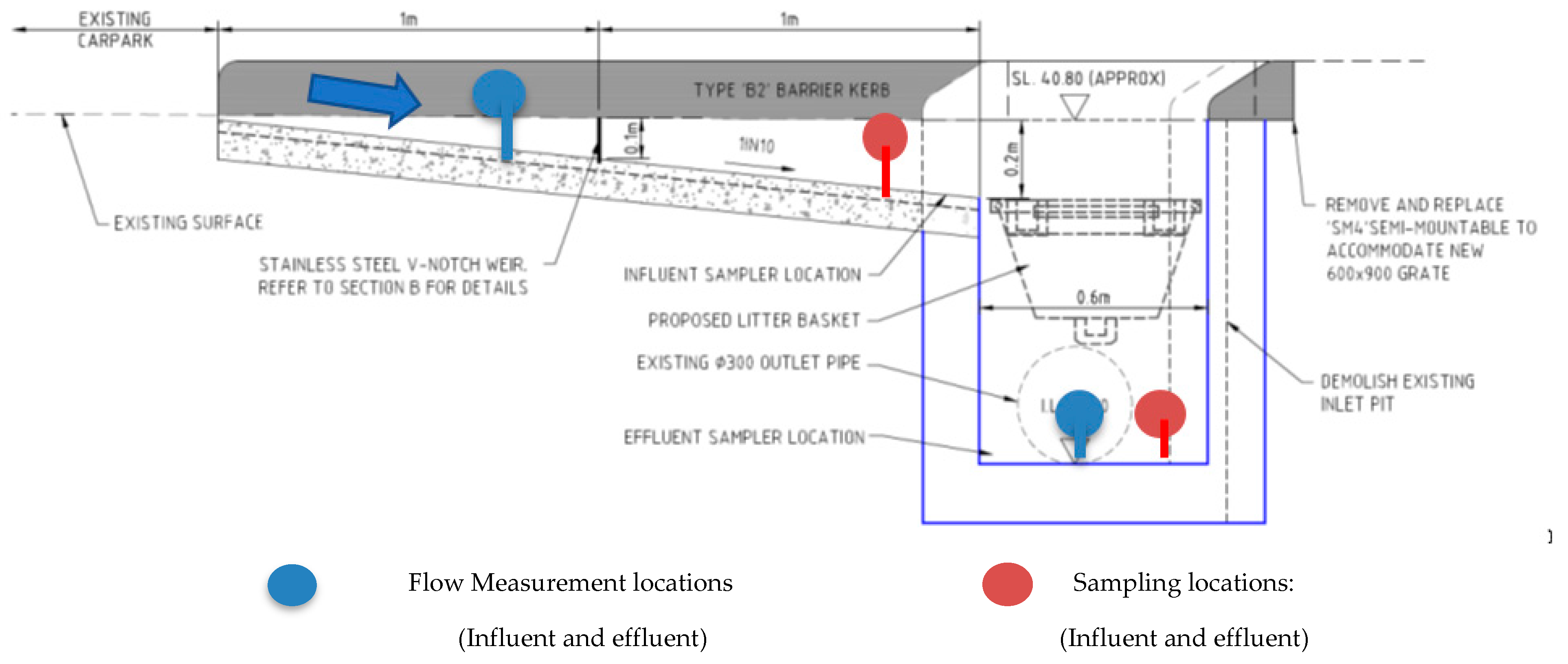 Sustainability 13 06493 g004 Sustainability 13 06493 g004