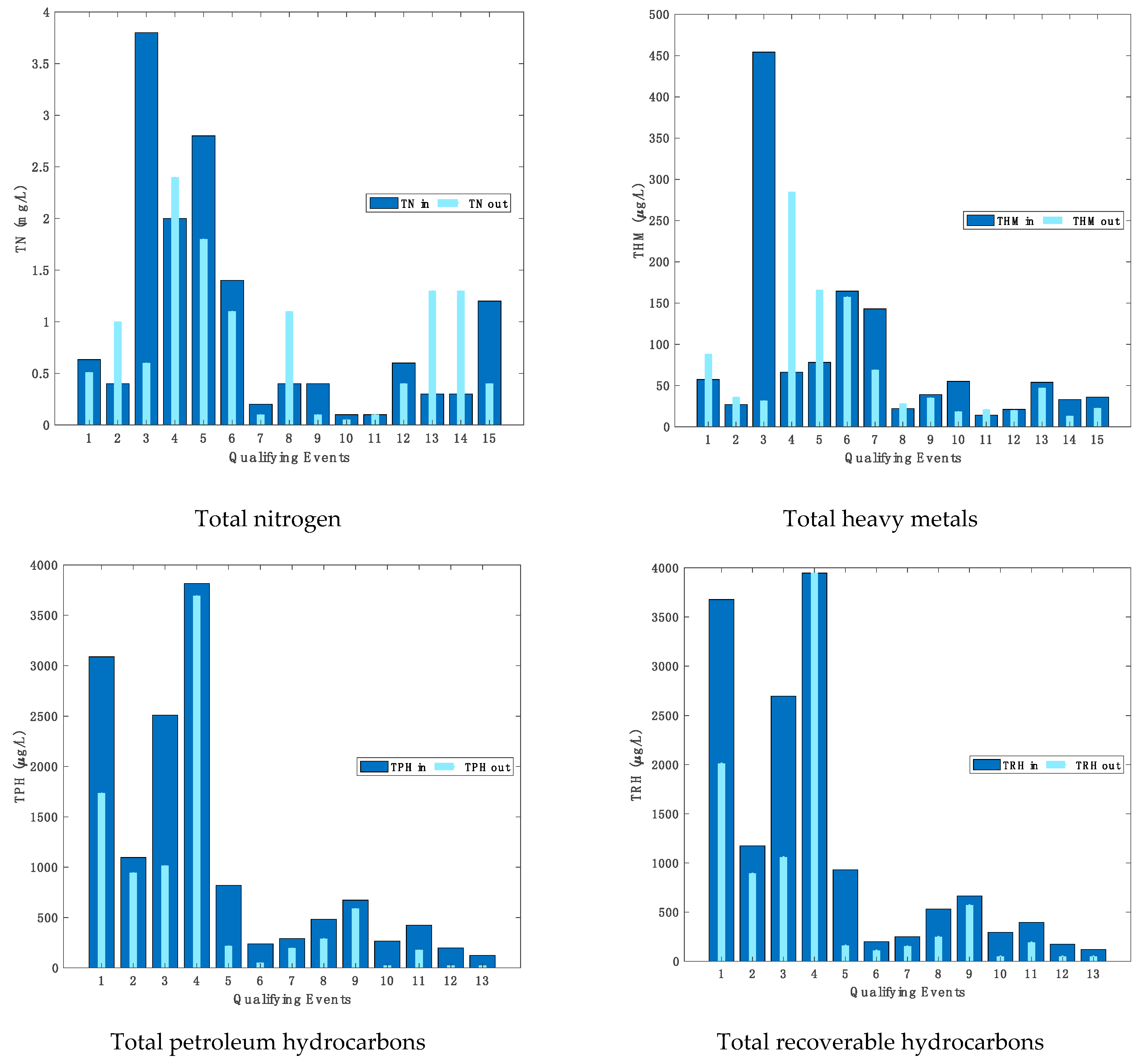Sustainability 13 06493 g005b Sustainability 13 06493 g005b