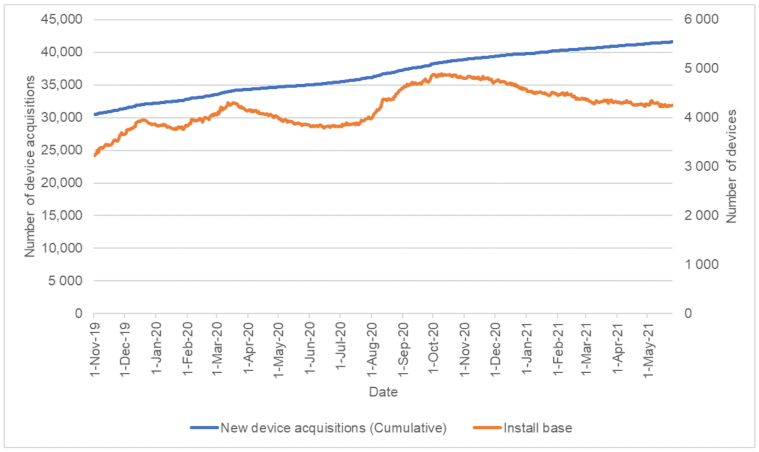 Sustainability 13 06495 g013 Sustainability 13 06495 g013