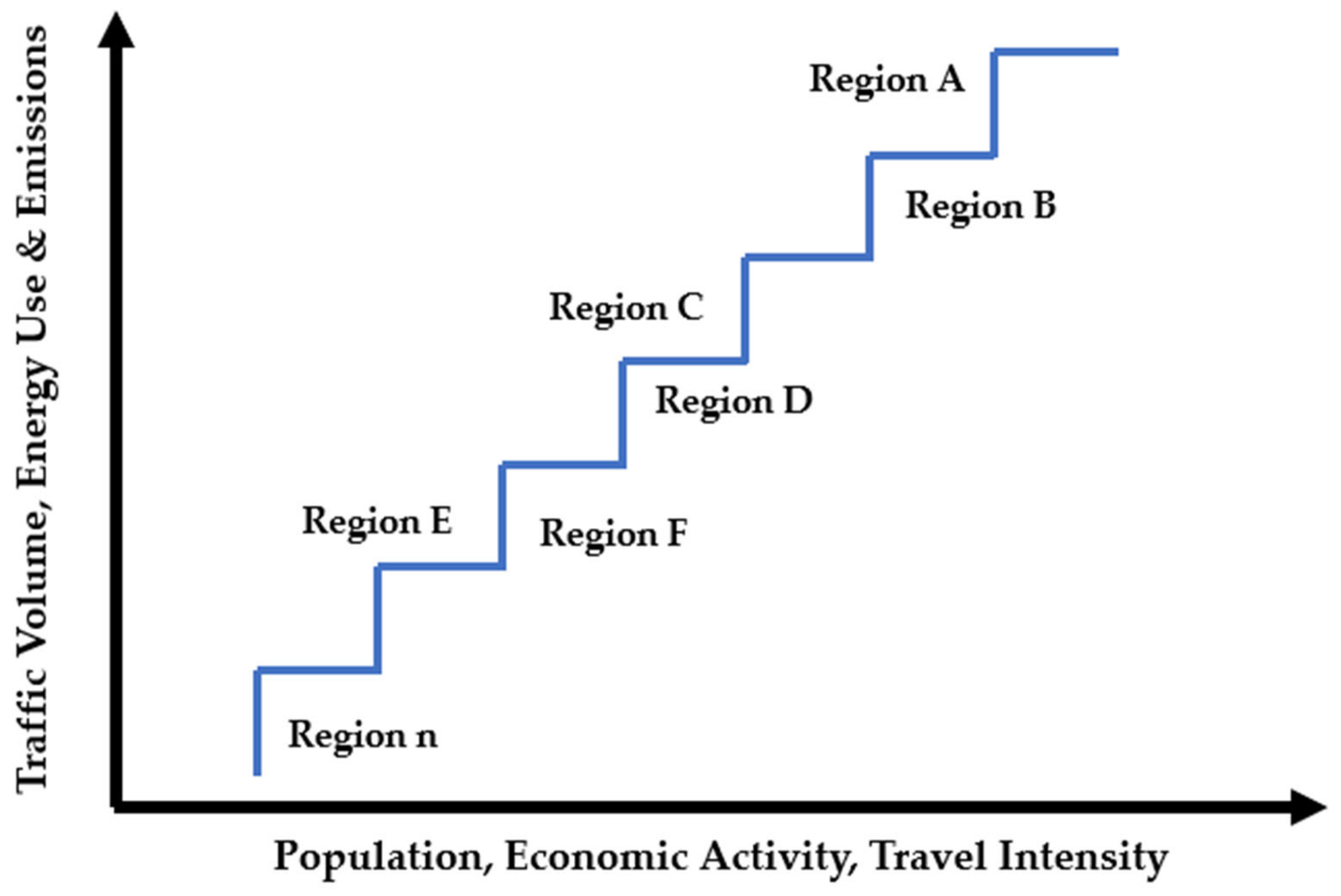 Sustainability 13 06500 g001 Sustainability 13 06500 g001