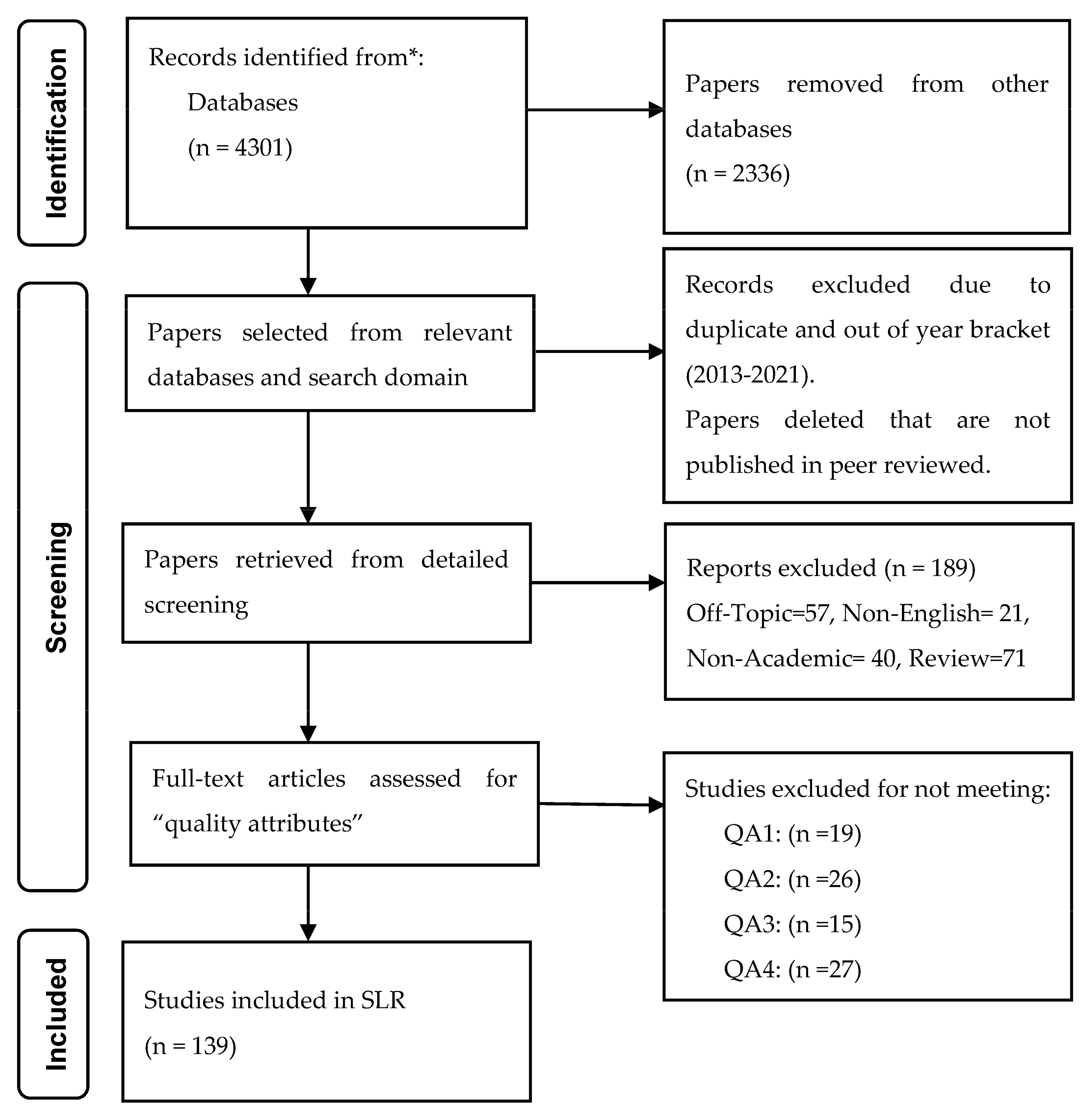 Sustainability 13 06501 g002 Sustainability 13 06501 g002