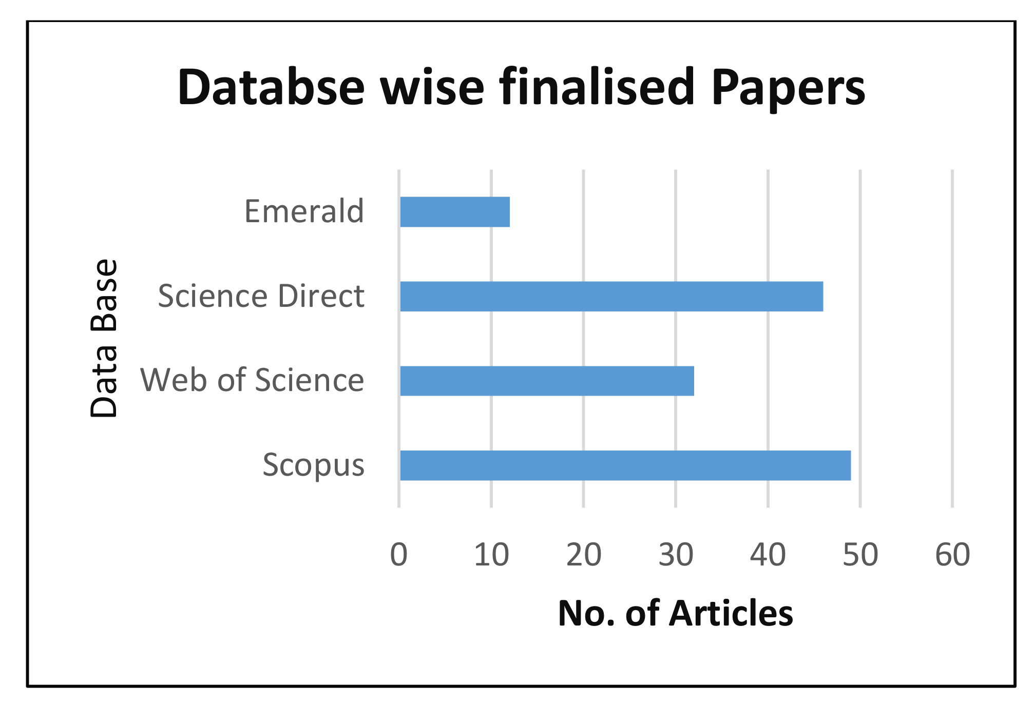 Sustainability 13 06501 g004 Sustainability 13 06501 g004