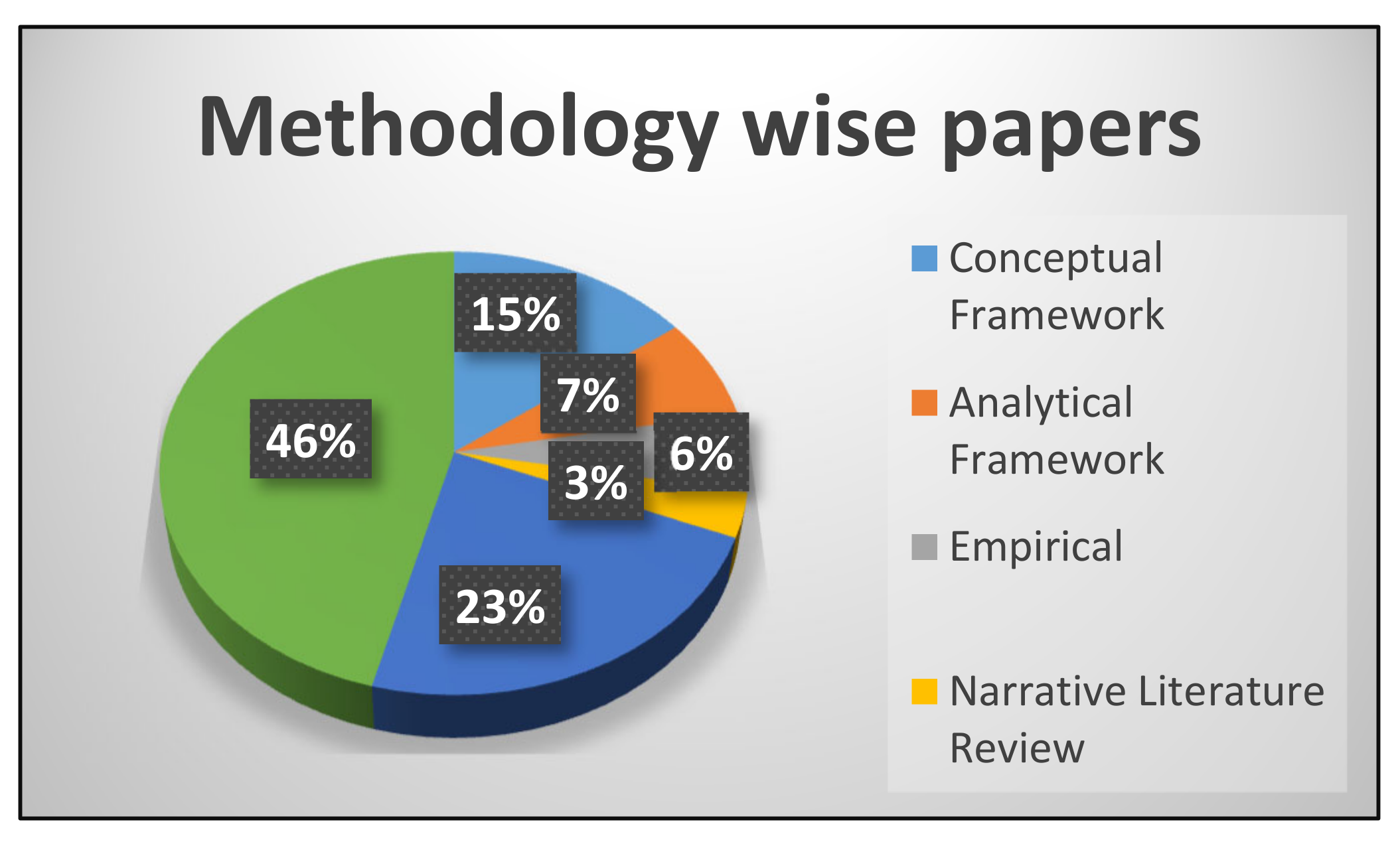 Sustainability 13 06501 g008 Sustainability 13 06501 g008