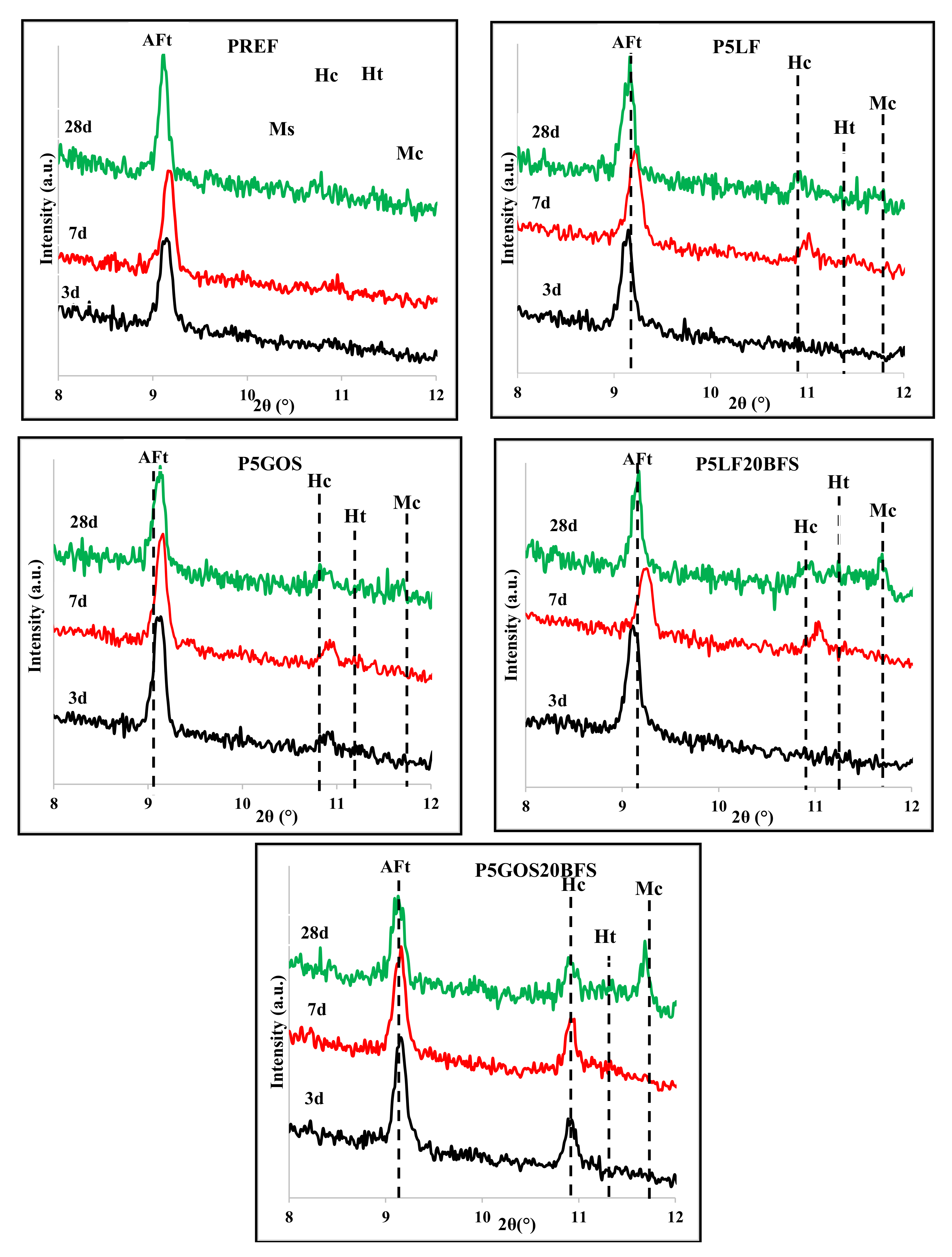 Sustainability 13 06504 g003 Sustainability 13 06504 g003