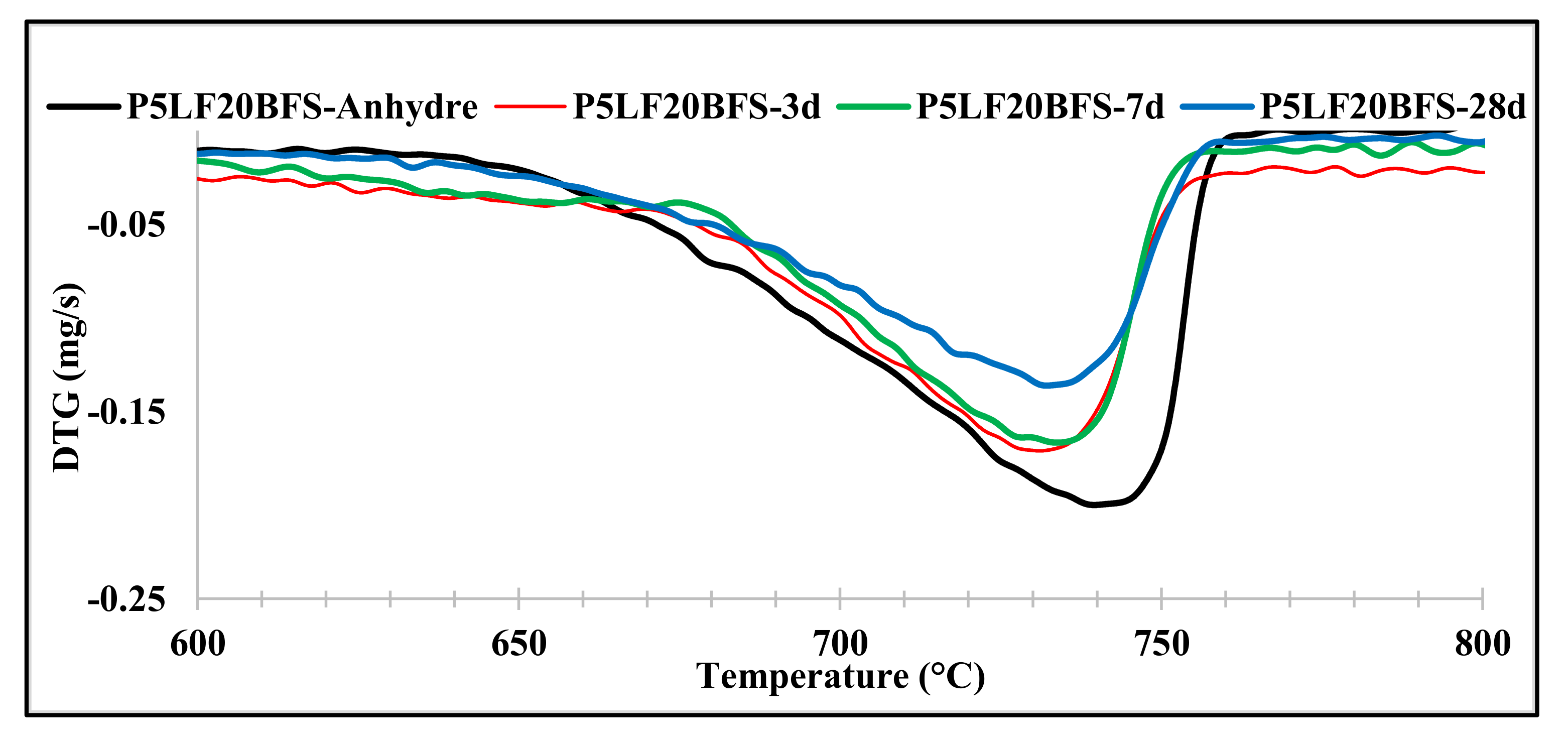Sustainability 13 06504 g004 Sustainability 13 06504 g004