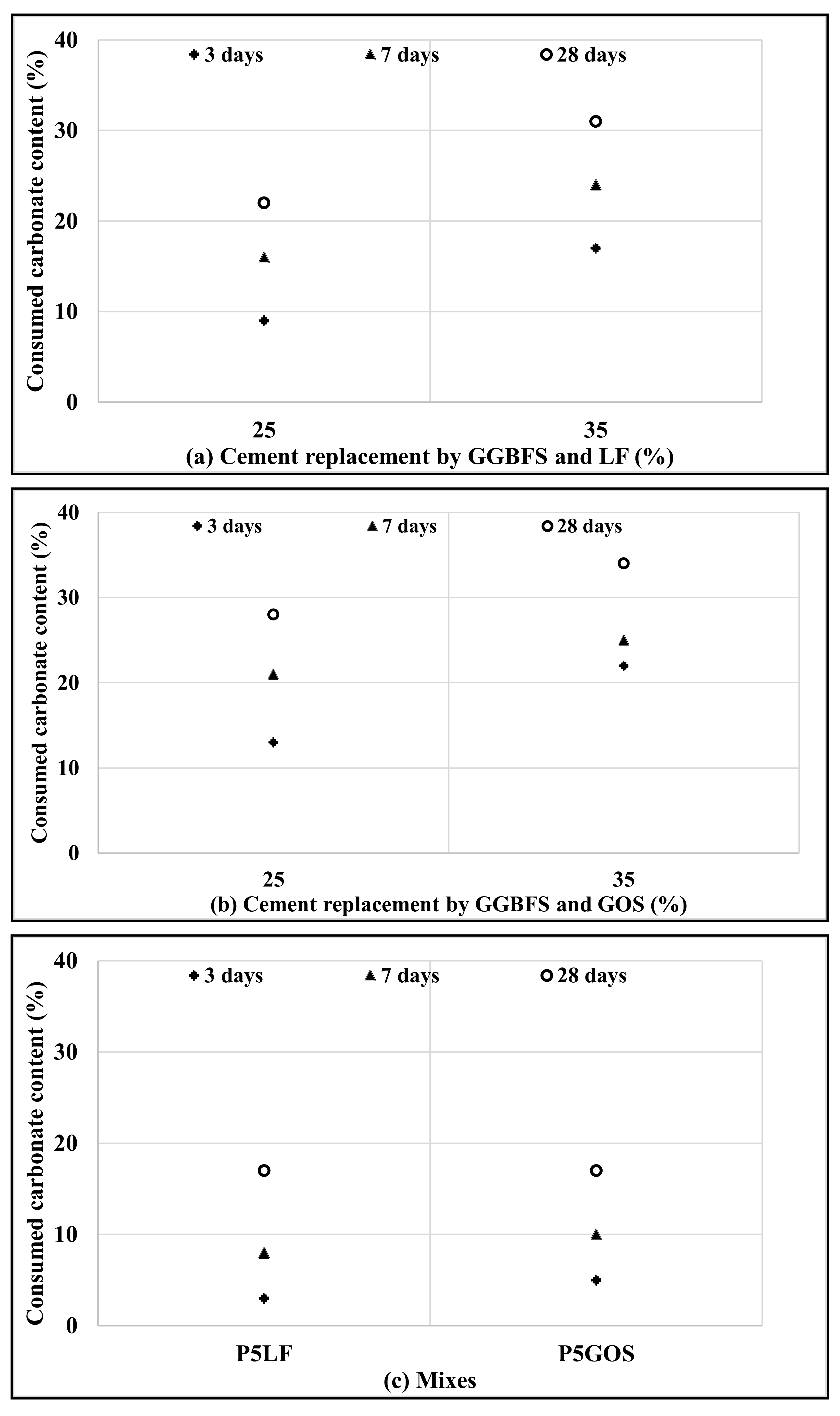 Sustainability 13 06504 g005 Sustainability 13 06504 g005