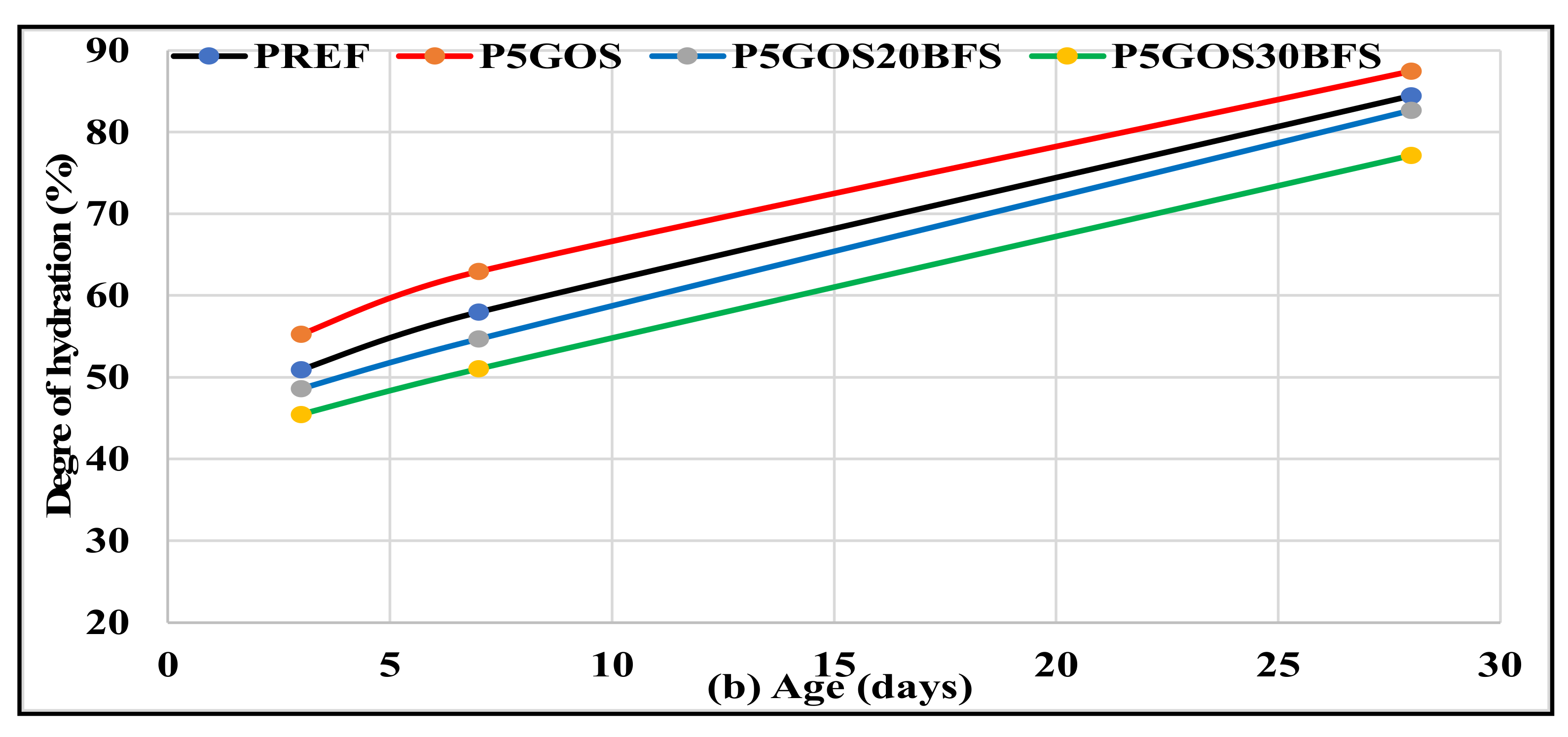 Sustainability 13 06504 g006b Sustainability 13 06504 g006b