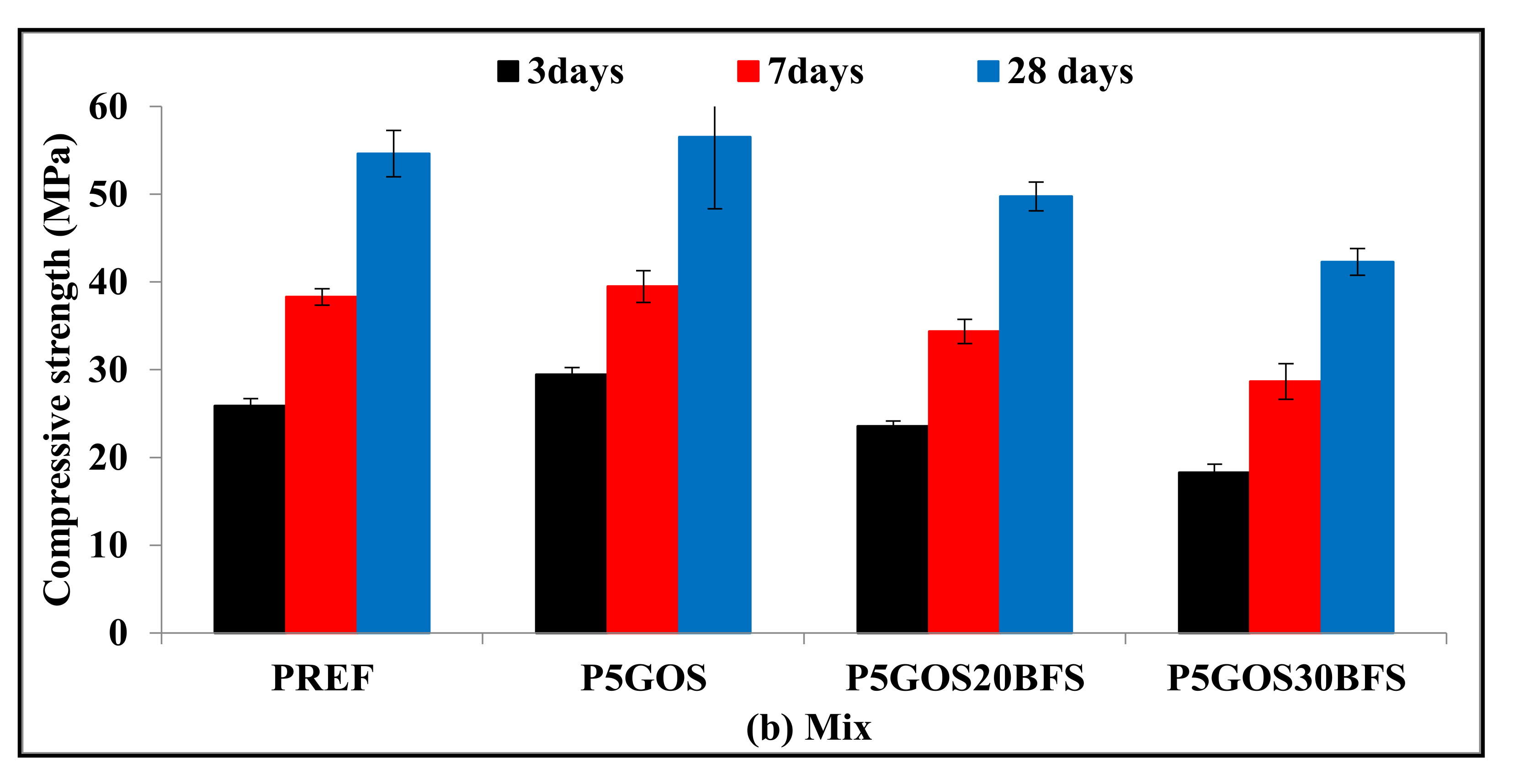 Sustainability 13 06504 g007b Sustainability 13 06504 g007b