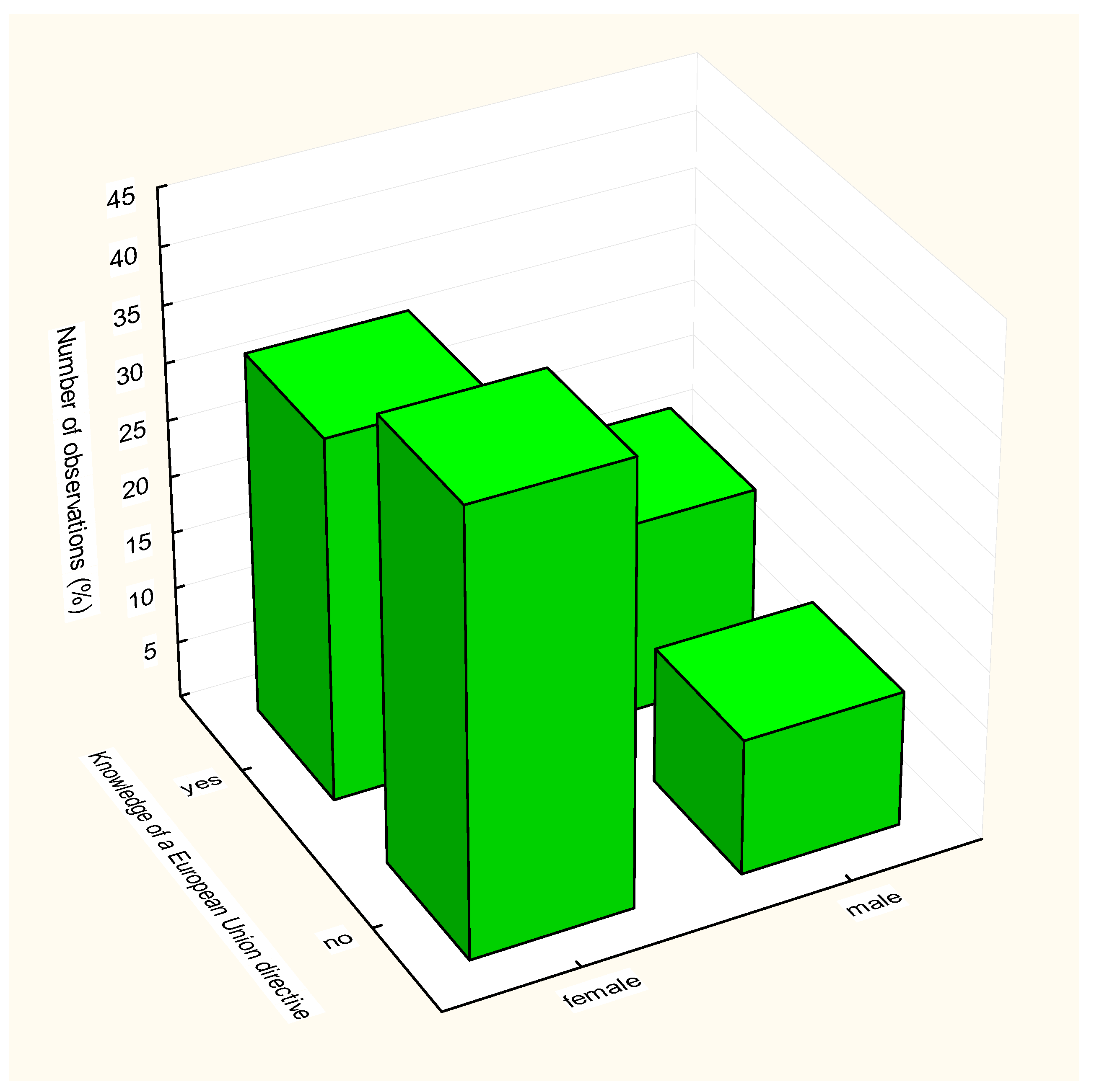 Sustainability 13 06505 g008