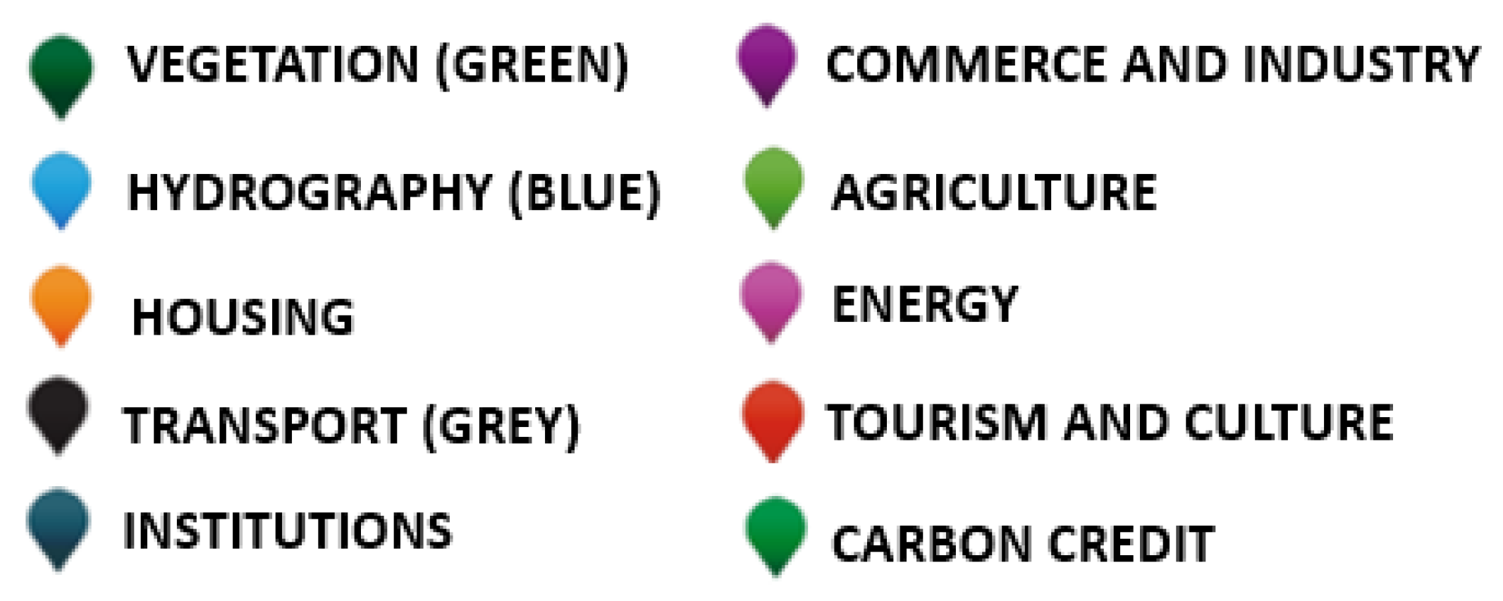 Sustainability 13 06508 g005 550