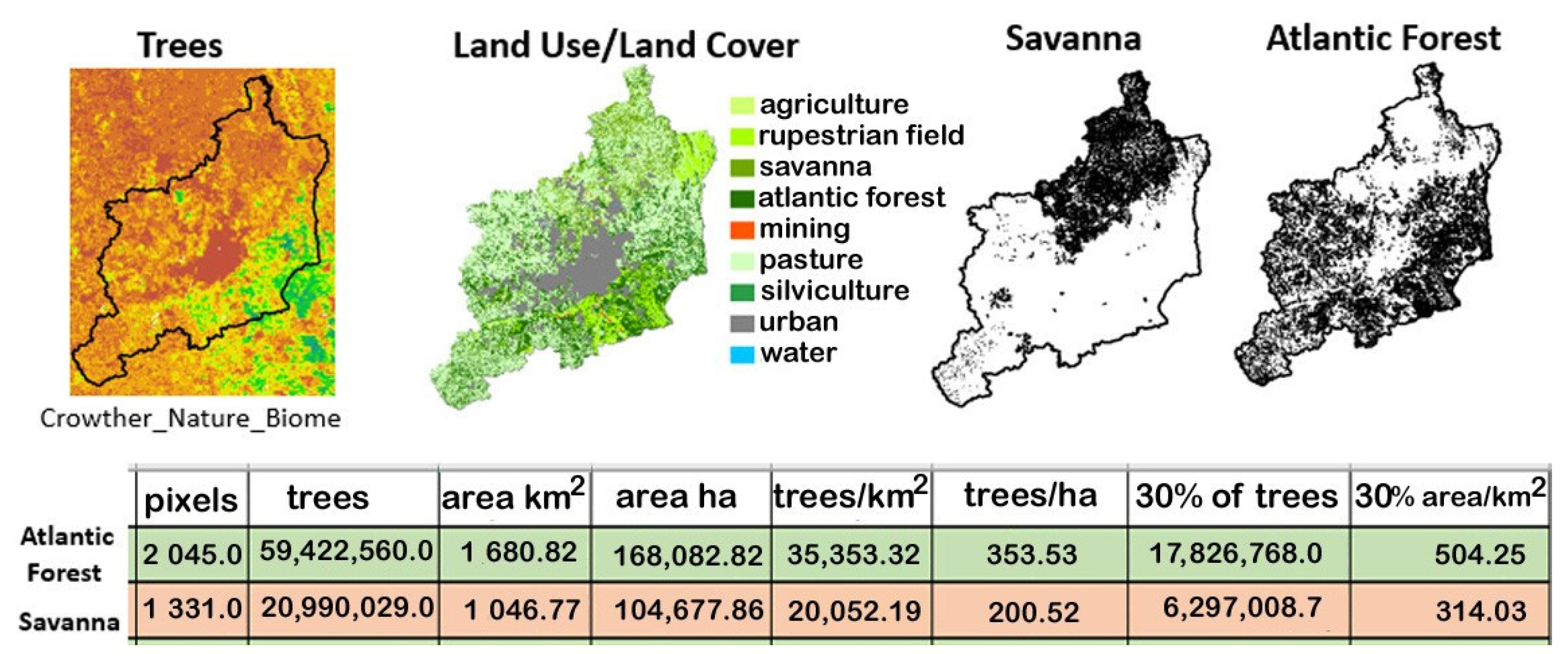 Sustainability 13 06508 g009 550