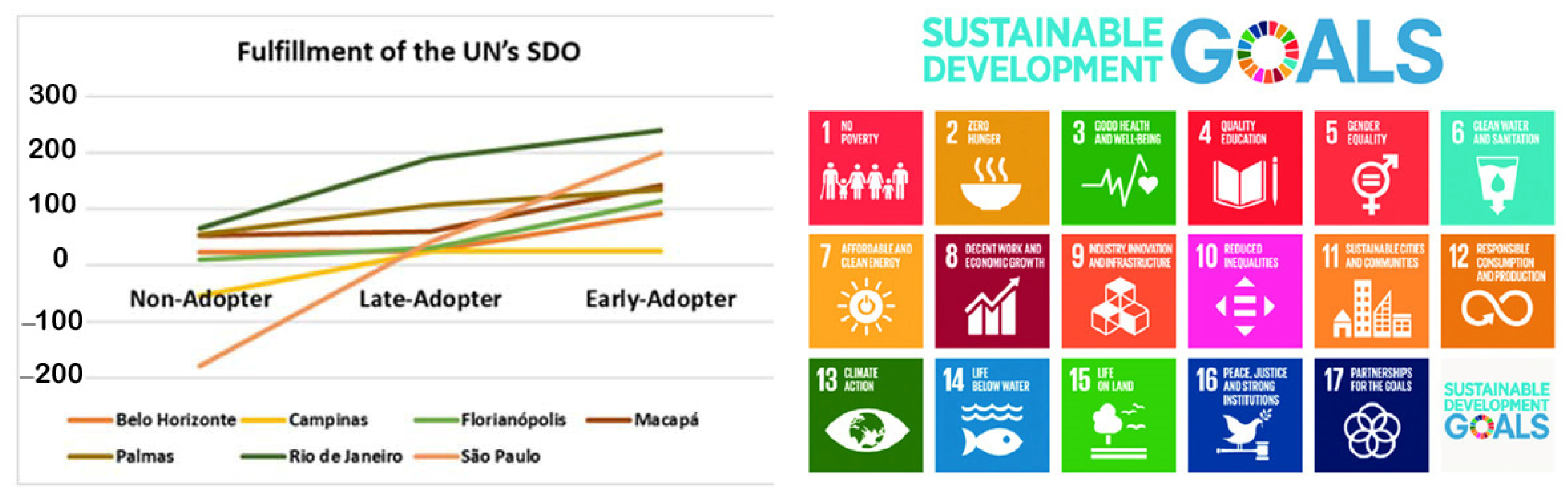 Sustainability 13 06508 g012 550