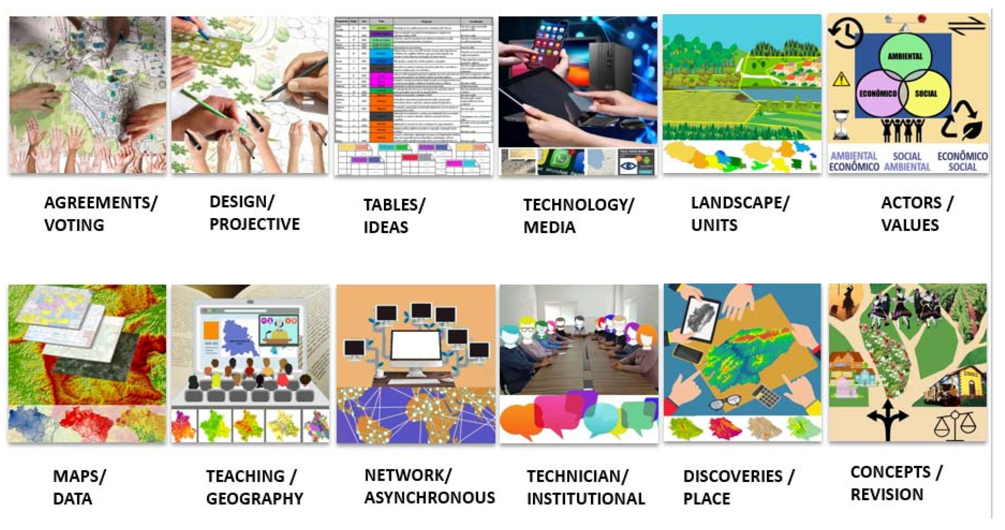 Sustainability 13 06508 g013 550