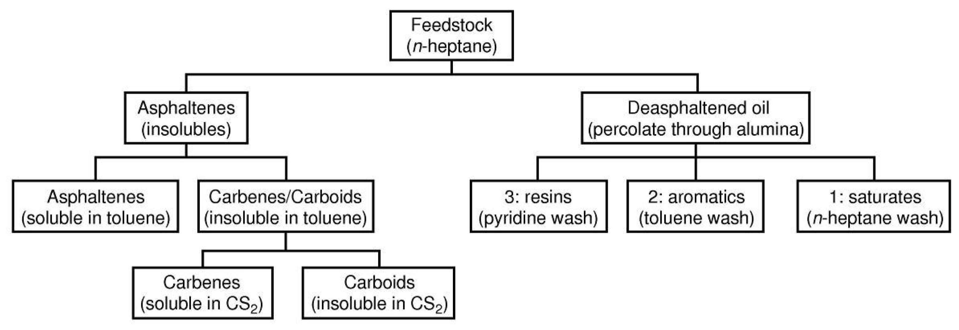 Sustainability 13 06523 g002 Sustainability 13 06523 g002