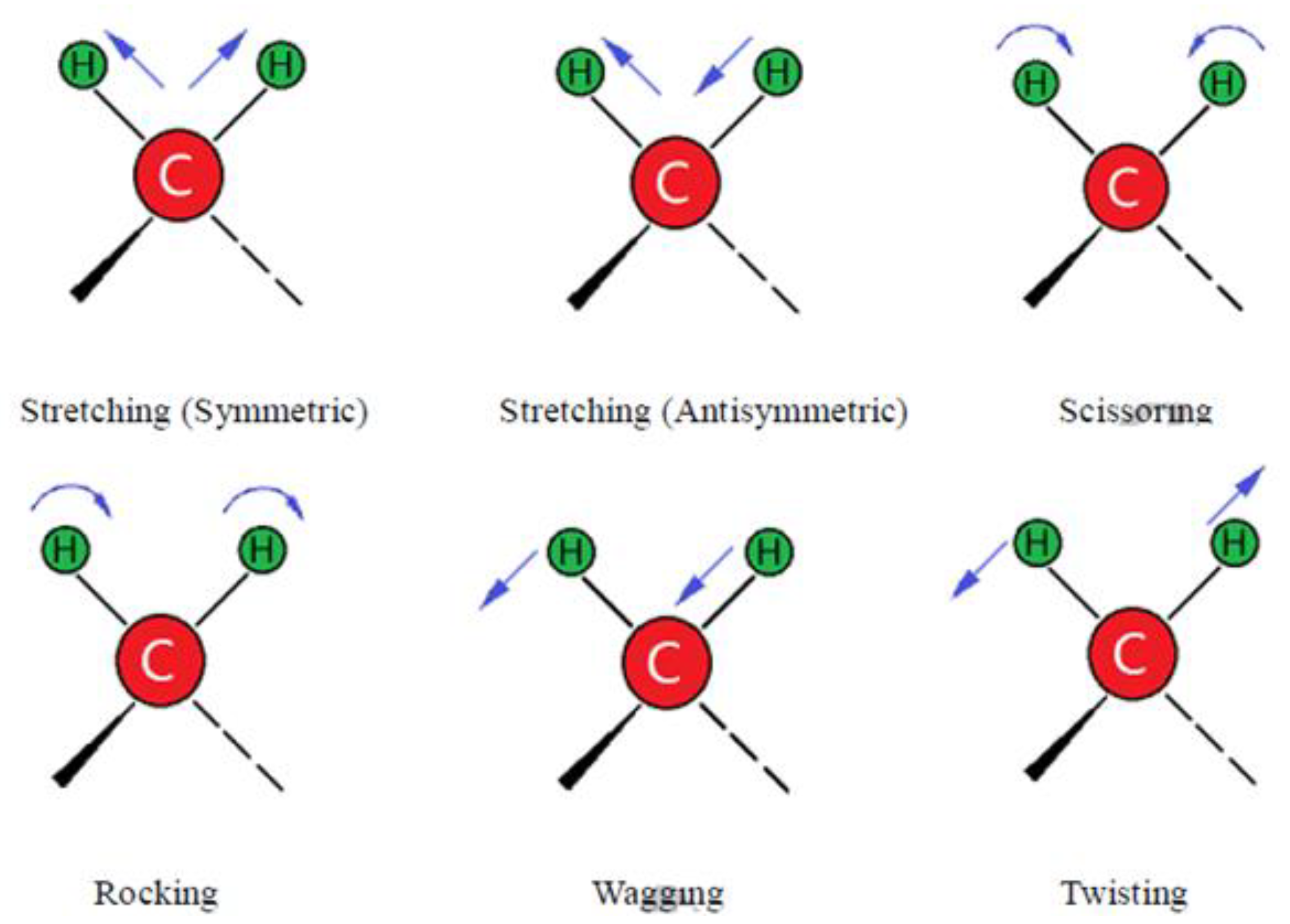 Sustainability 13 06523 g005 Sustainability 13 06523 g005
