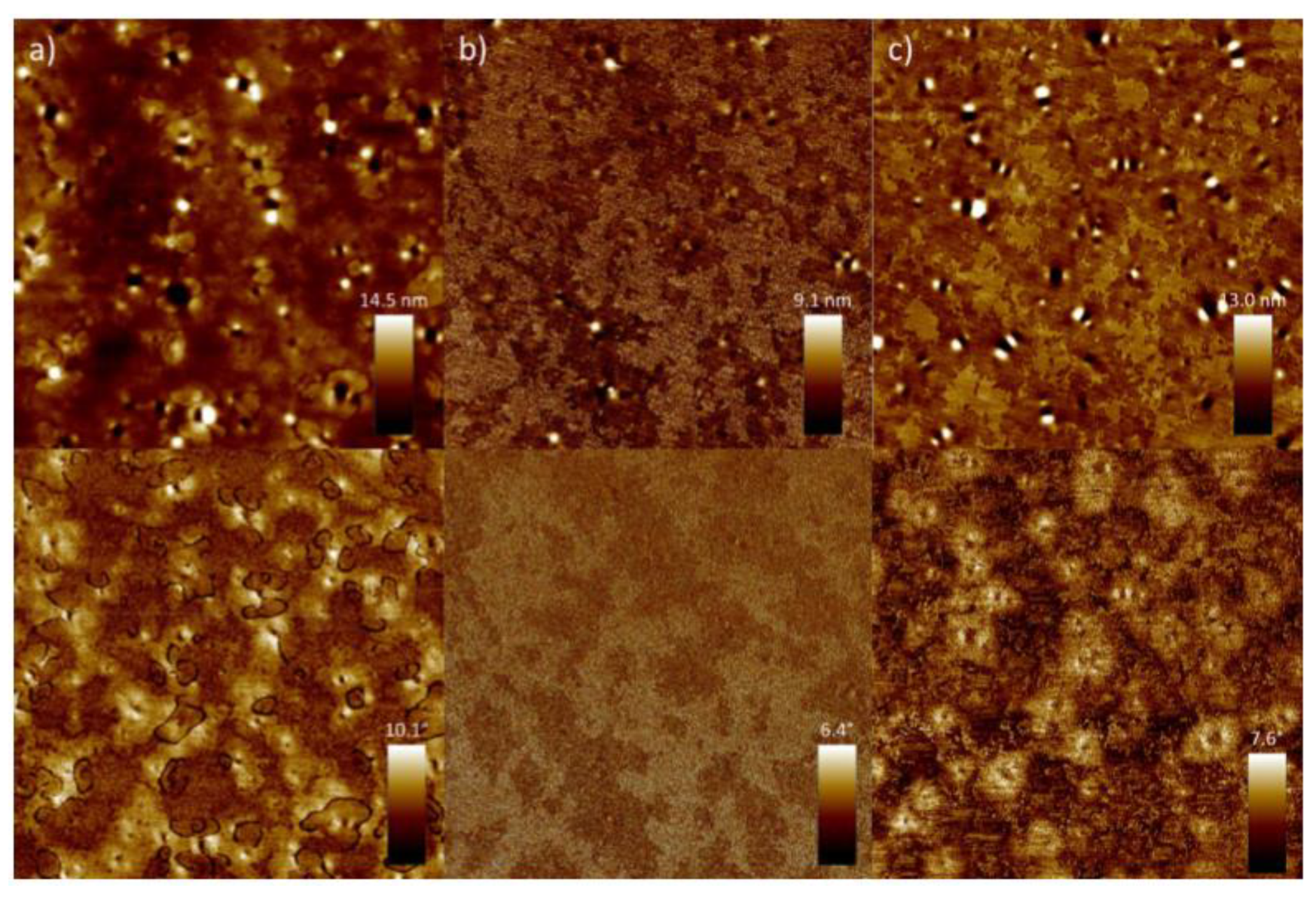 Sustainability 13 06523 g017 Sustainability 13 06523 g017