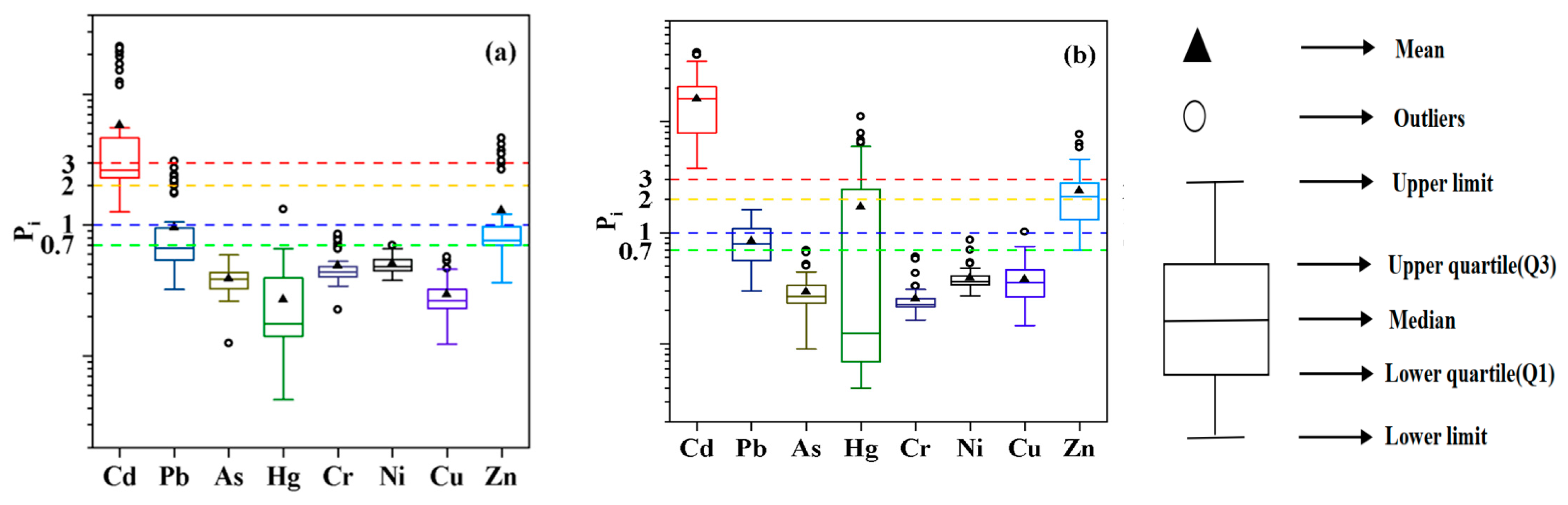 Sustainability 13 06526 g002 Sustainability 13 06526 g002