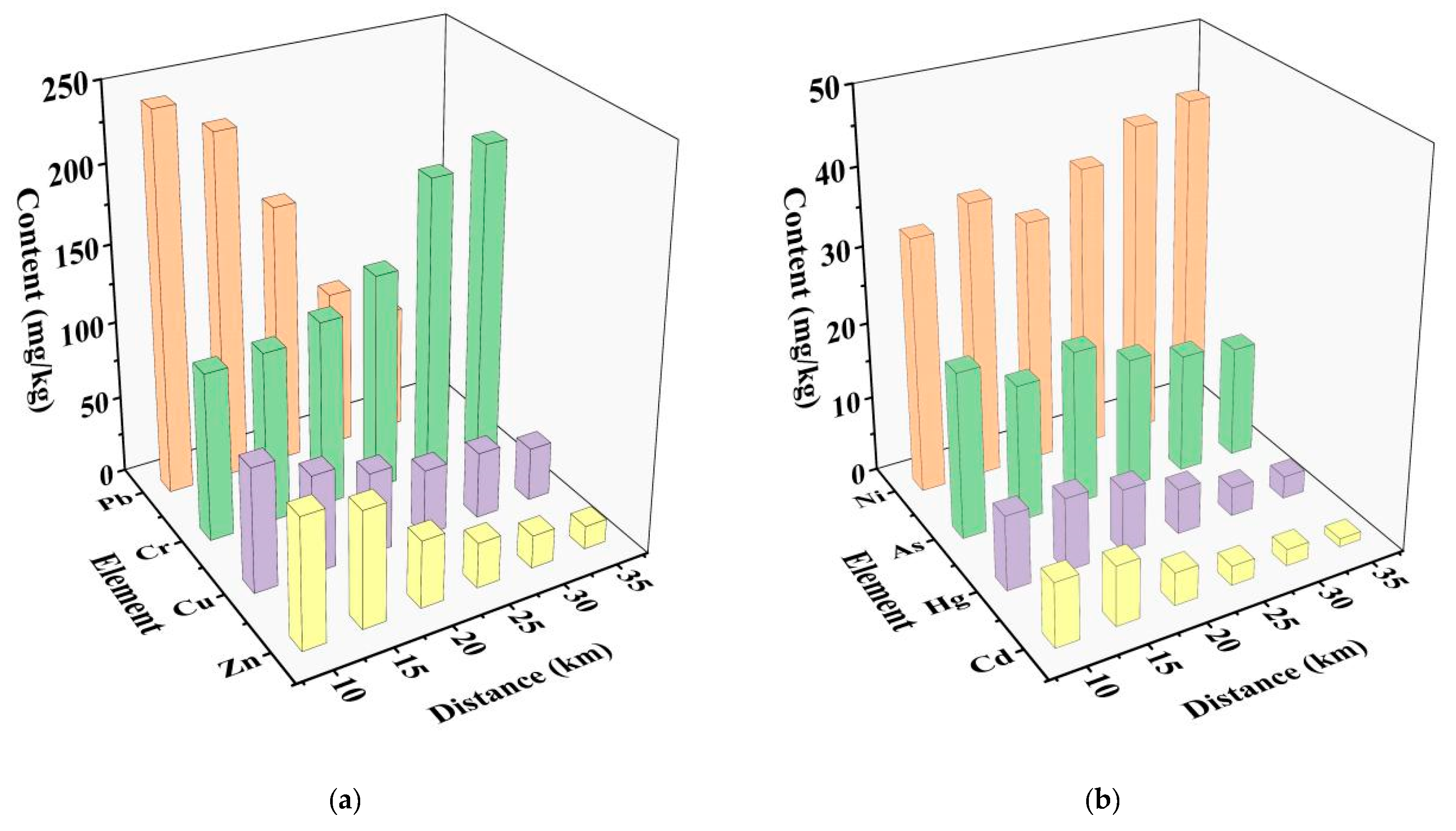 Sustainability 13 06526 g003 Sustainability 13 06526 g003