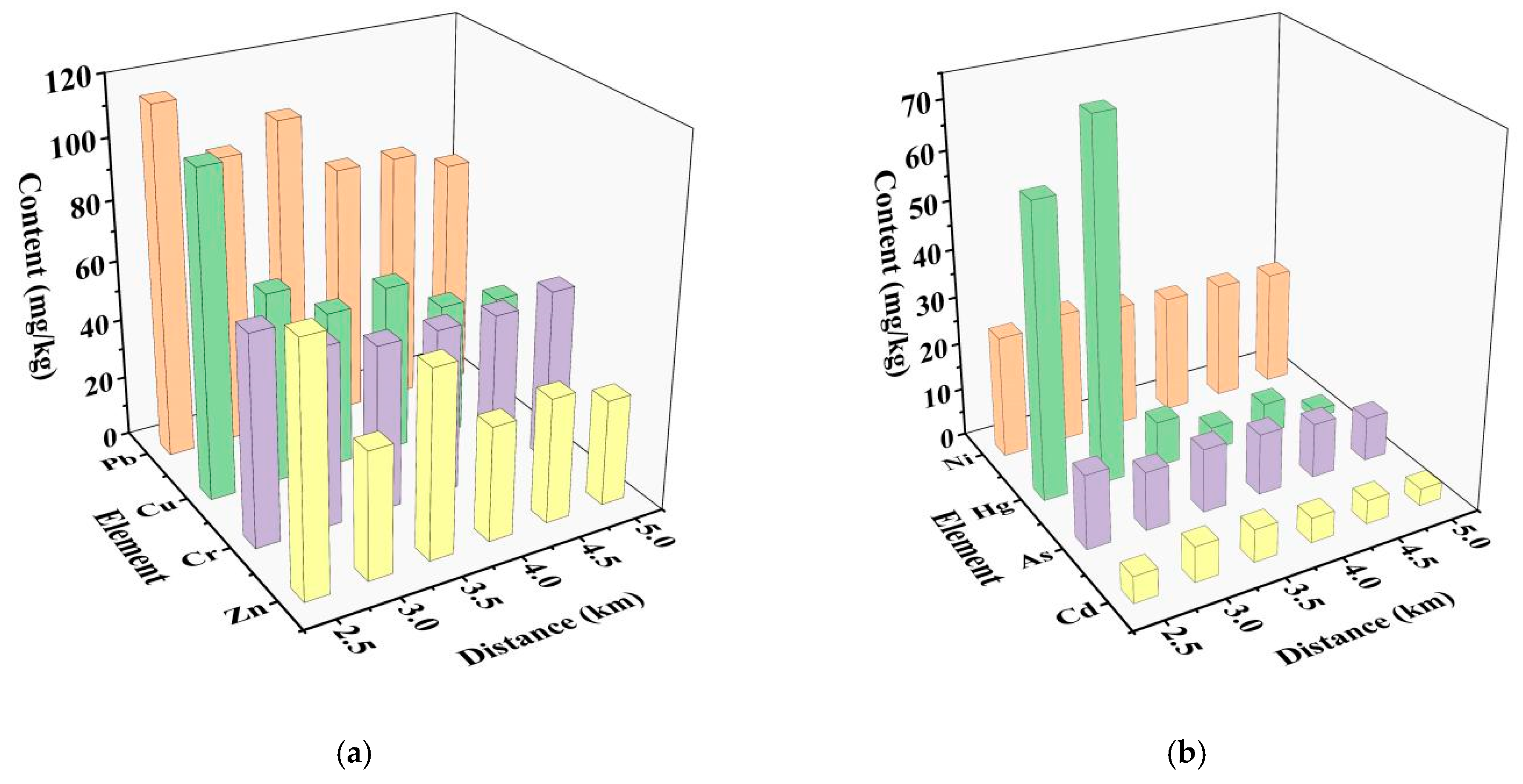 Sustainability 13 06526 g004 Sustainability 13 06526 g004