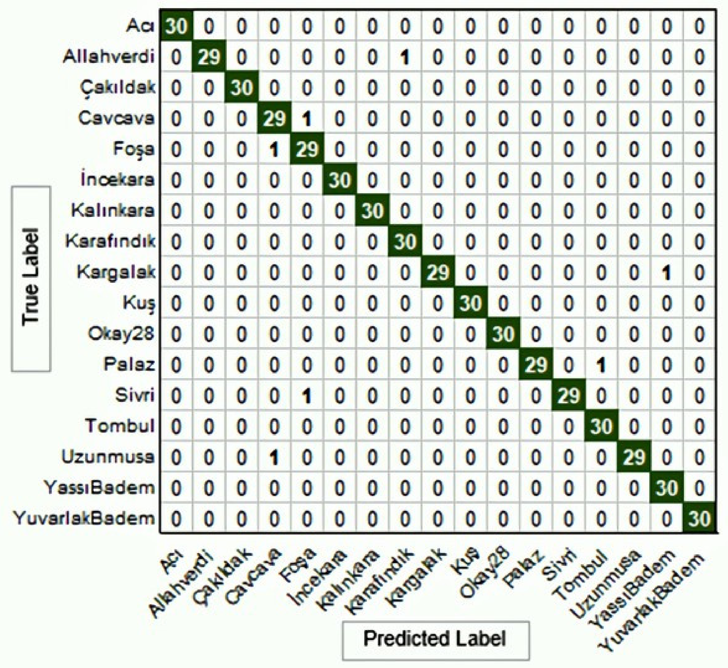 Sustainability 13 06527 g008