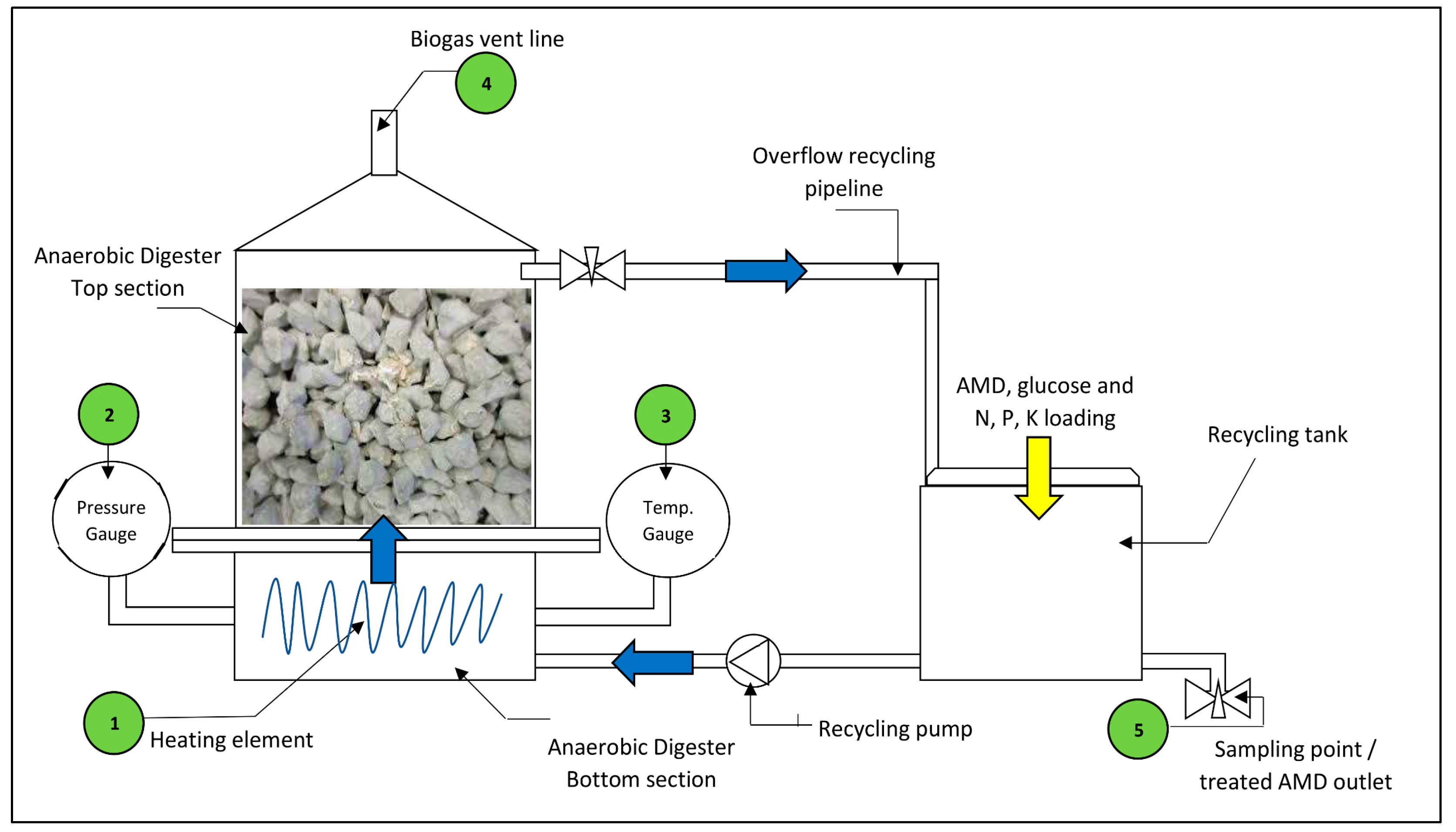 Sustainability 13 06529 g004 Sustainability 13 06529 g004