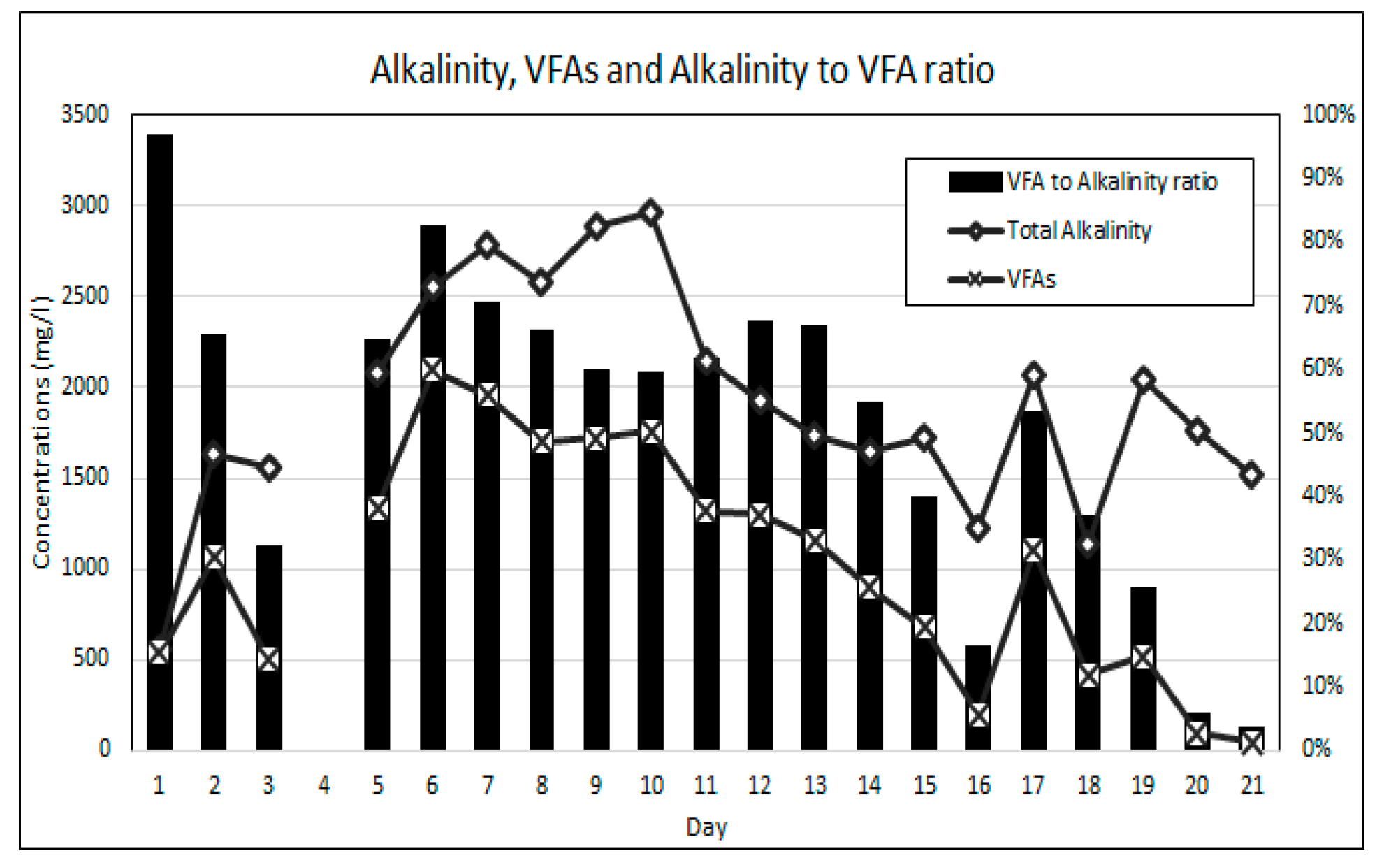Sustainability 13 06529 g007 Sustainability 13 06529 g007