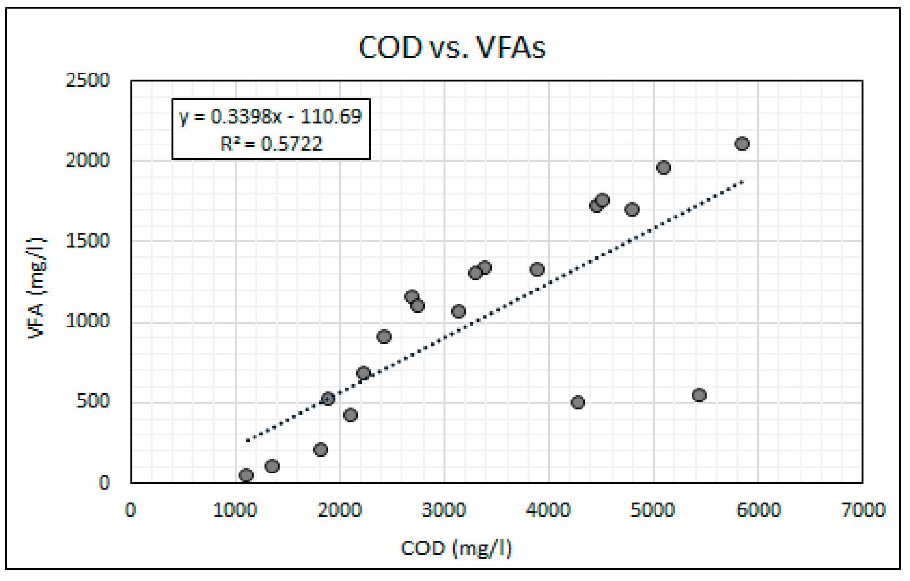 Sustainability 13 06529 g009 Sustainability 13 06529 g009