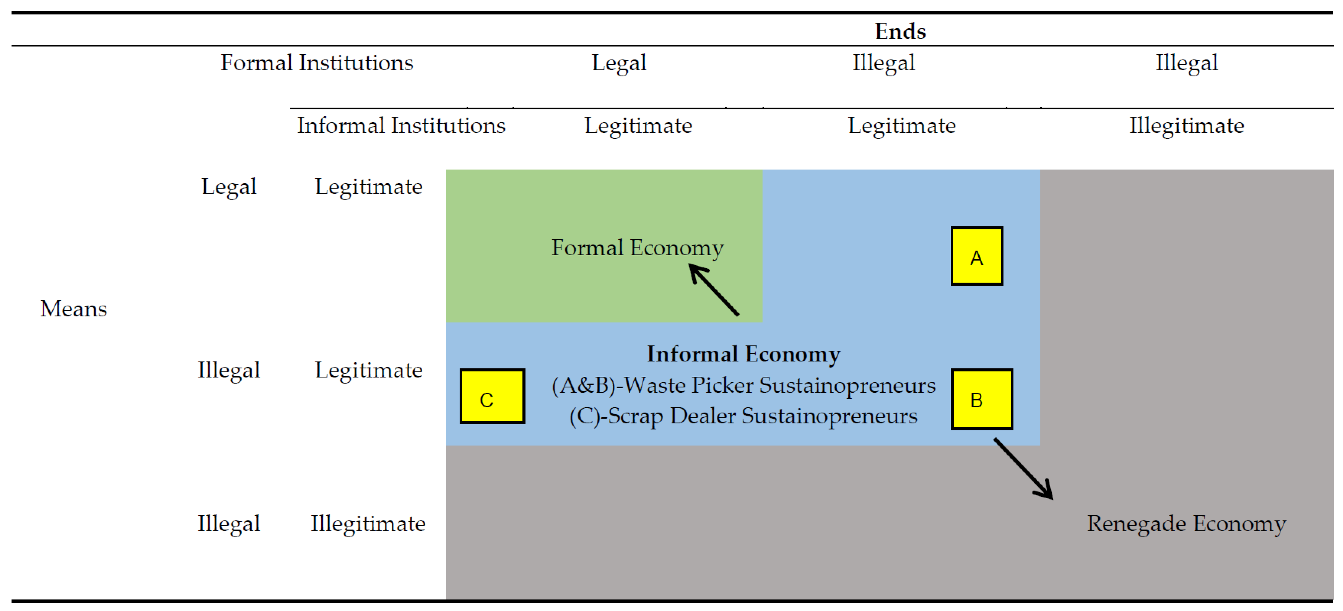 Sustainability 13 06533 g001 550