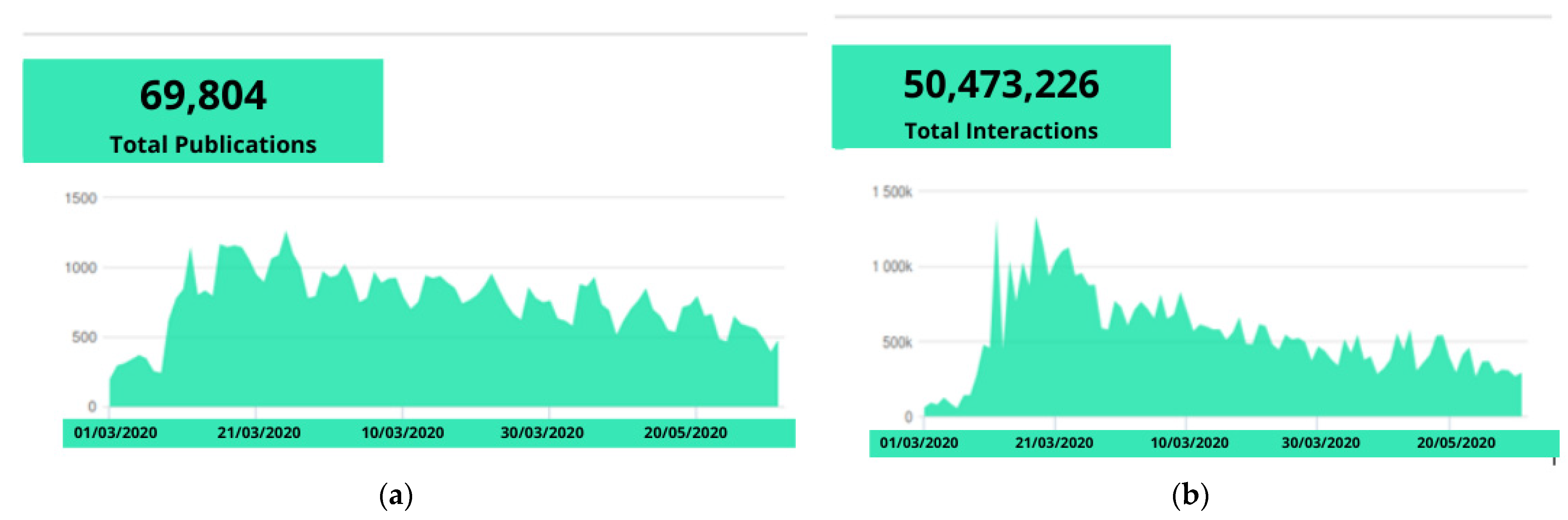 Sustainability 13 06534 g001